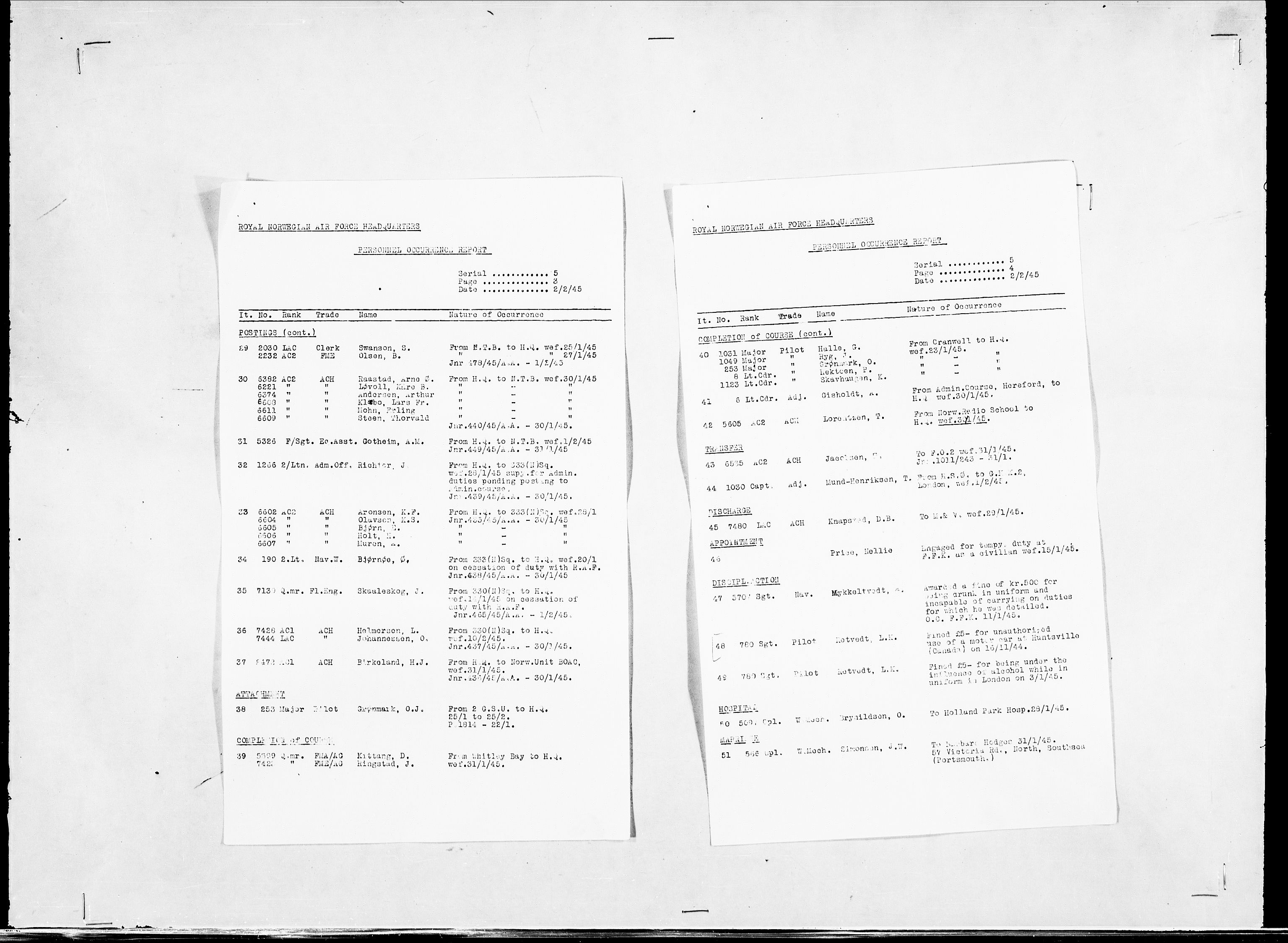 Forsvaret, Flyvåpnenes treningsleir 1940-1945, AV/RA-RAFA-3974/V/L0038: Ekspedisjonskontoret. 8. Personellkontoret, 1940-1945