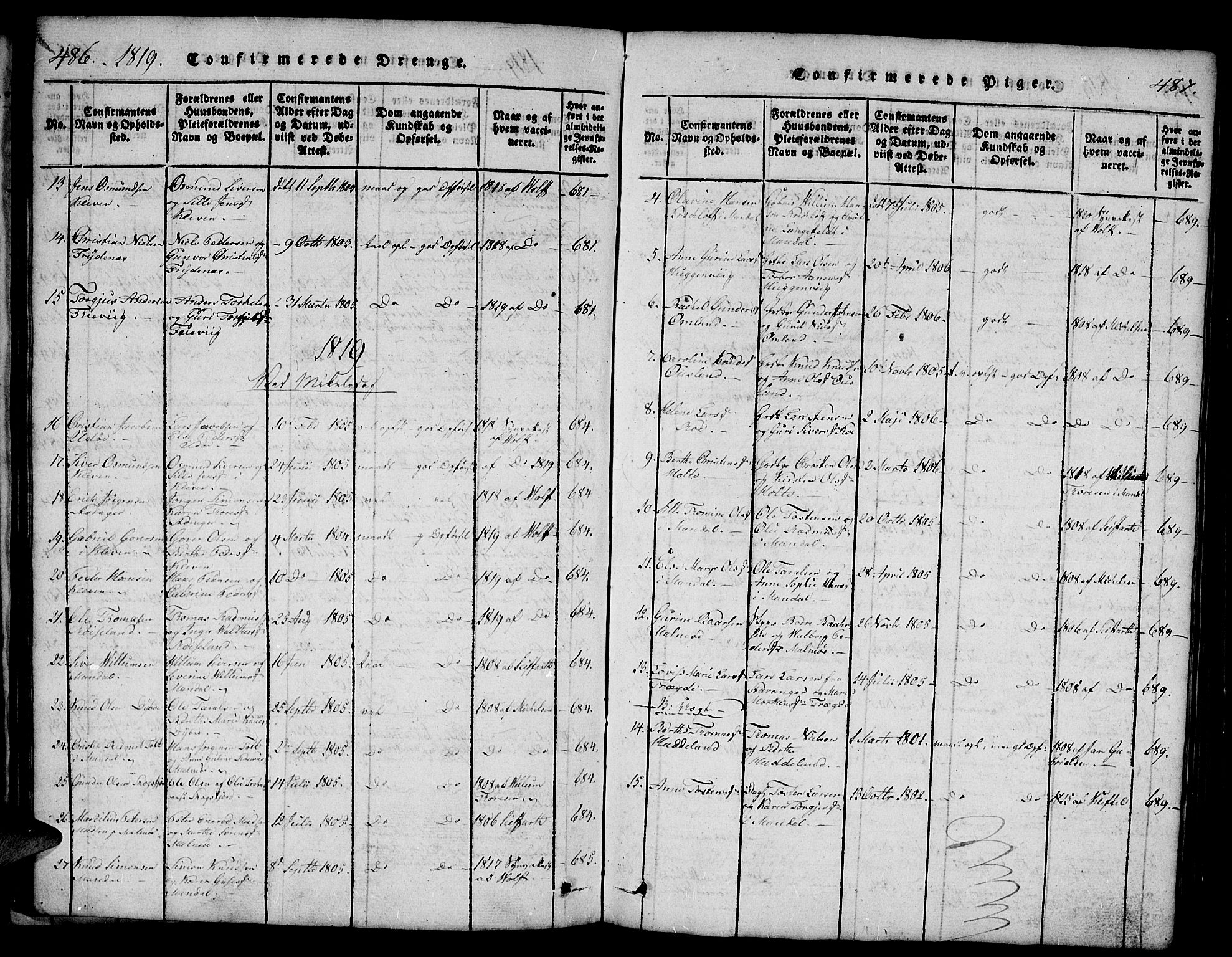 Mandal sokneprestkontor, SAK/1111-0030/F/Fb/Fba/L0001: Parish register (copy) no. B 1, 1818-1830, p. 486-487