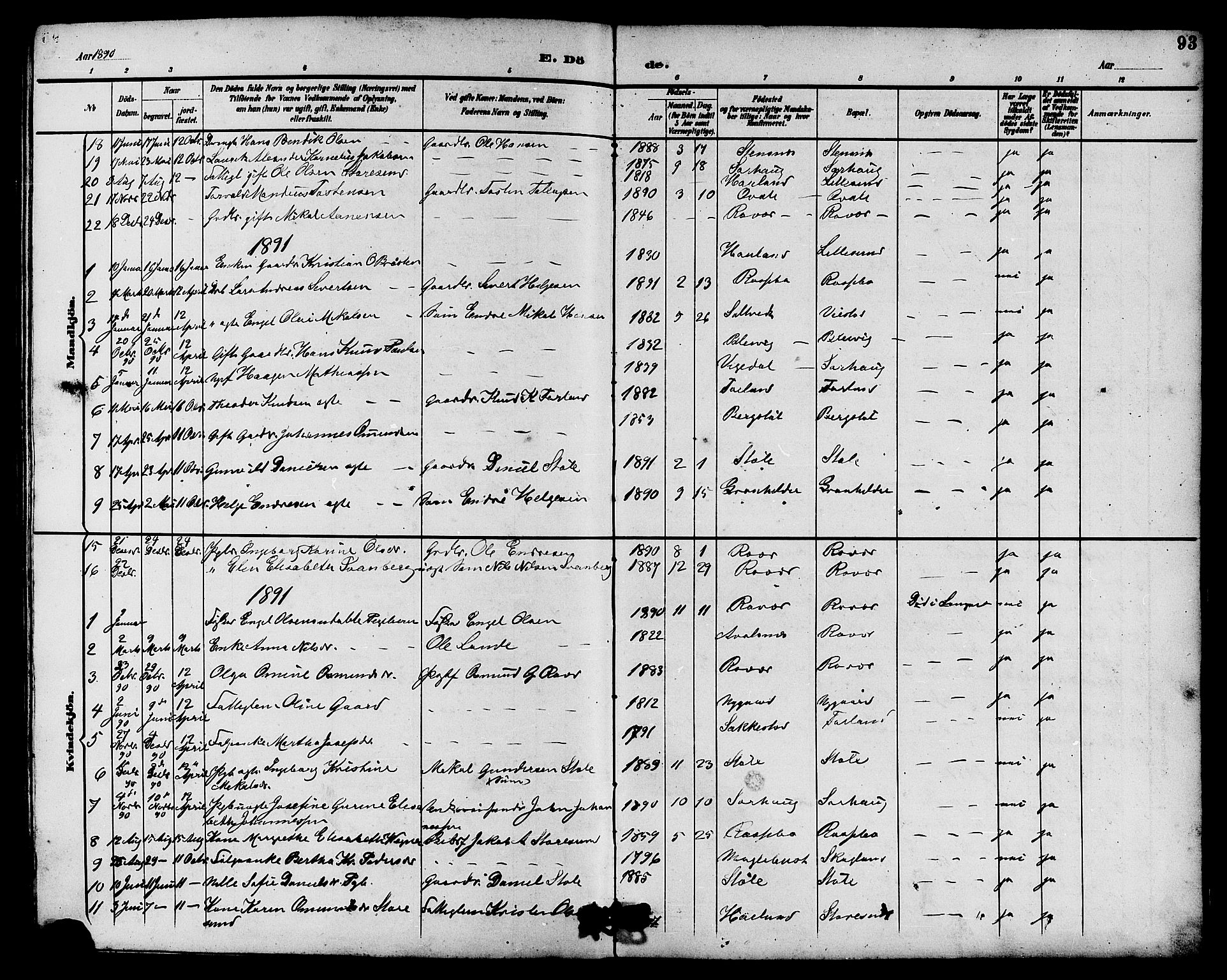 Haugesund sokneprestkontor, AV/SAST-A -101863/H/Ha/Hab/L0004: Parish register (copy) no. B 4, 1889-1905, p. 93