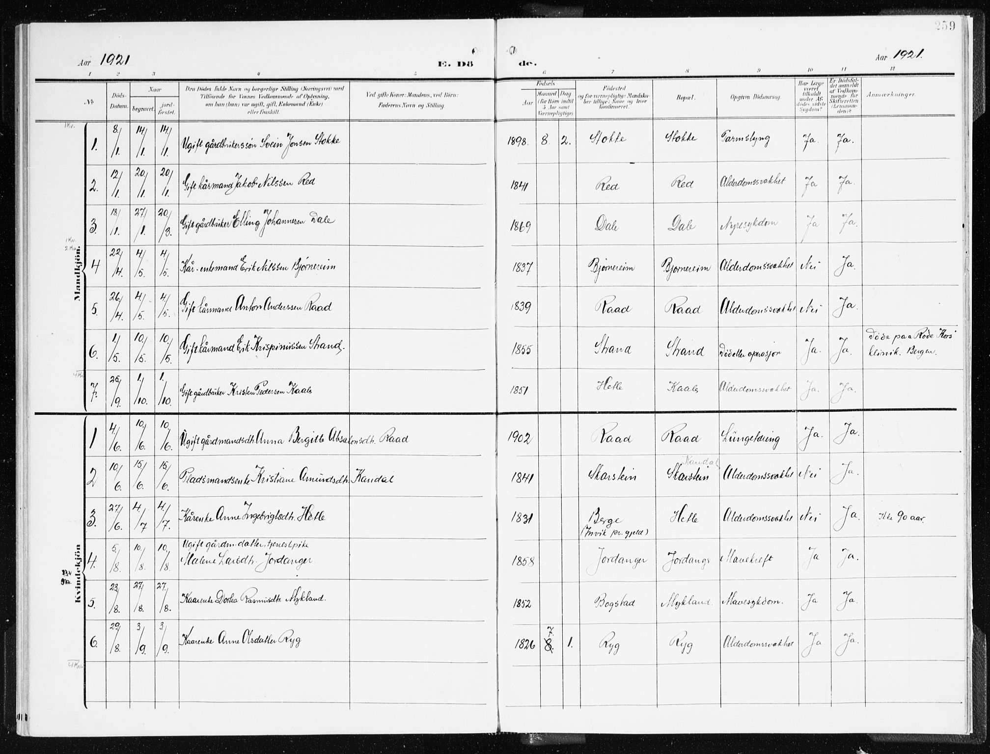 Gloppen sokneprestembete, AV/SAB-A-80101/H/Haa/Haac/L0003: Parish register (official) no. C 3, 1904-1921, p. 259