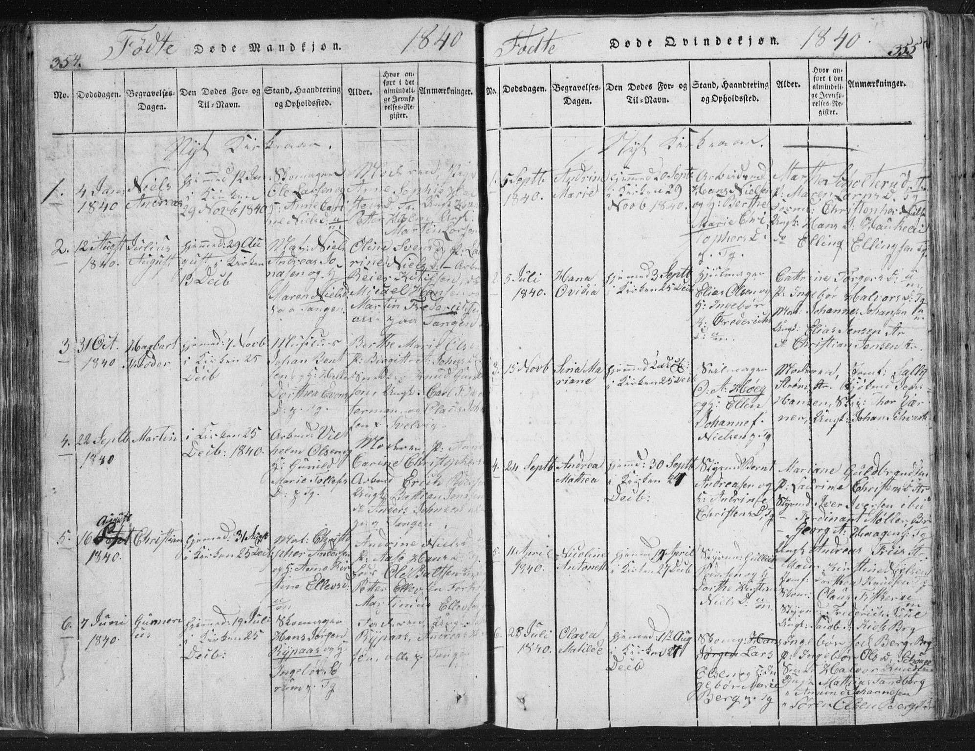 Strømsø kirkebøker, SAKO/A-246/F/Fb/L0004: Parish register (official) no. II 4, 1814-1843, p. 354-355
