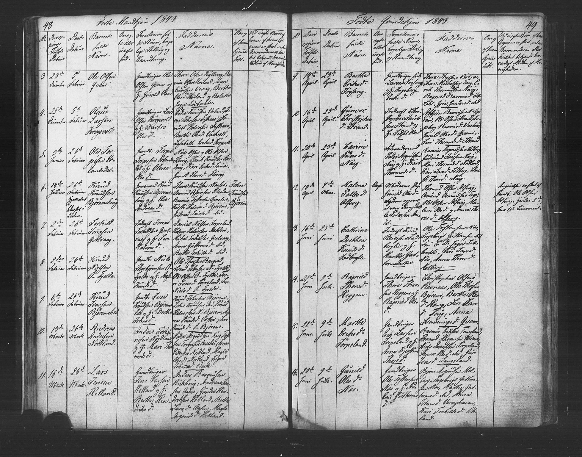 Strand sokneprestkontor, AV/SAST-A-101828/H/Ha/Haa/L0006: Parish register (official) no. A 6, 1834-1854, p. 48-49