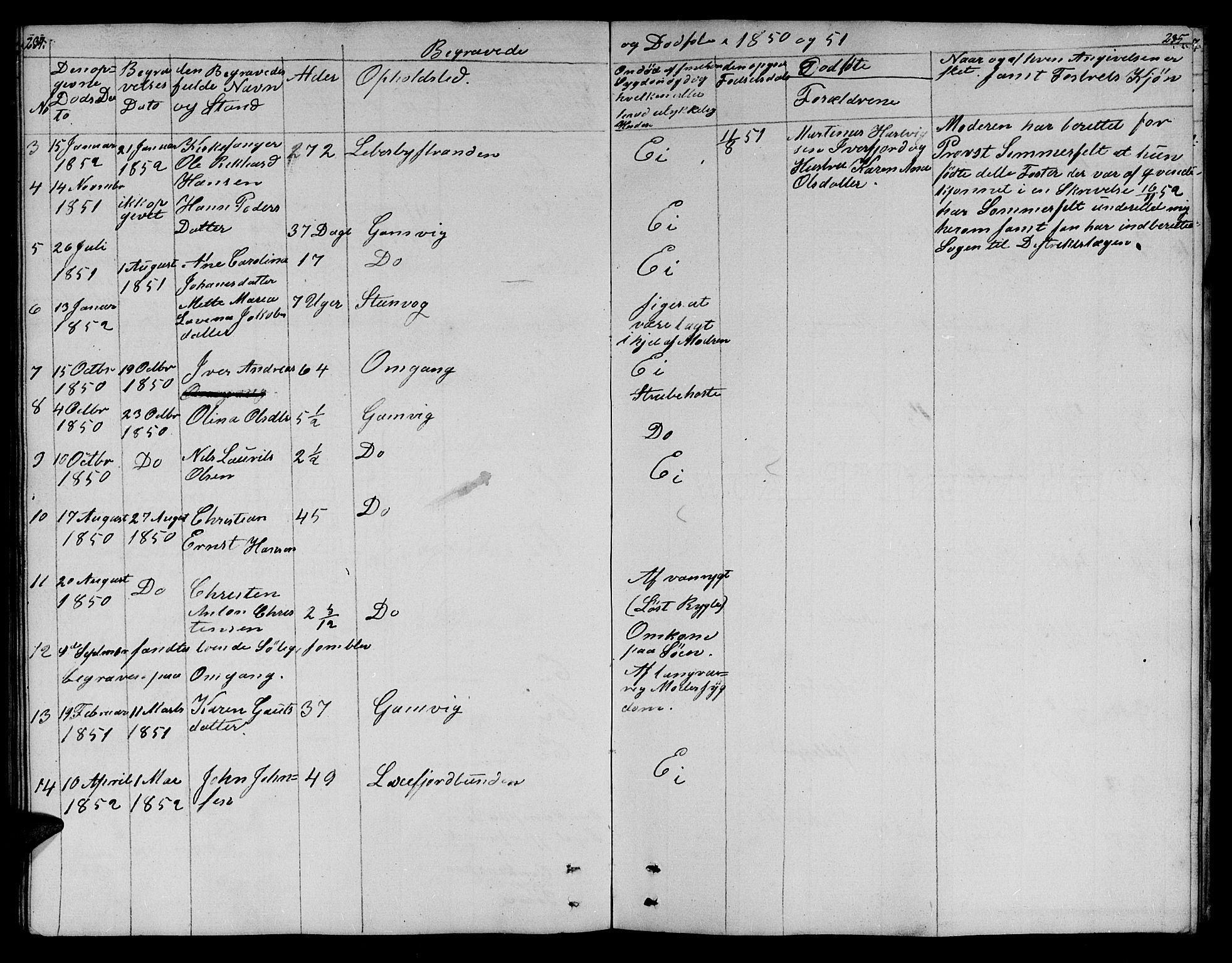 Lebesby sokneprestkontor, SATØ/S-1353/H/Hb/L0001klokker: Parish register (copy) no. 1, 1846-1862, p. 234-235