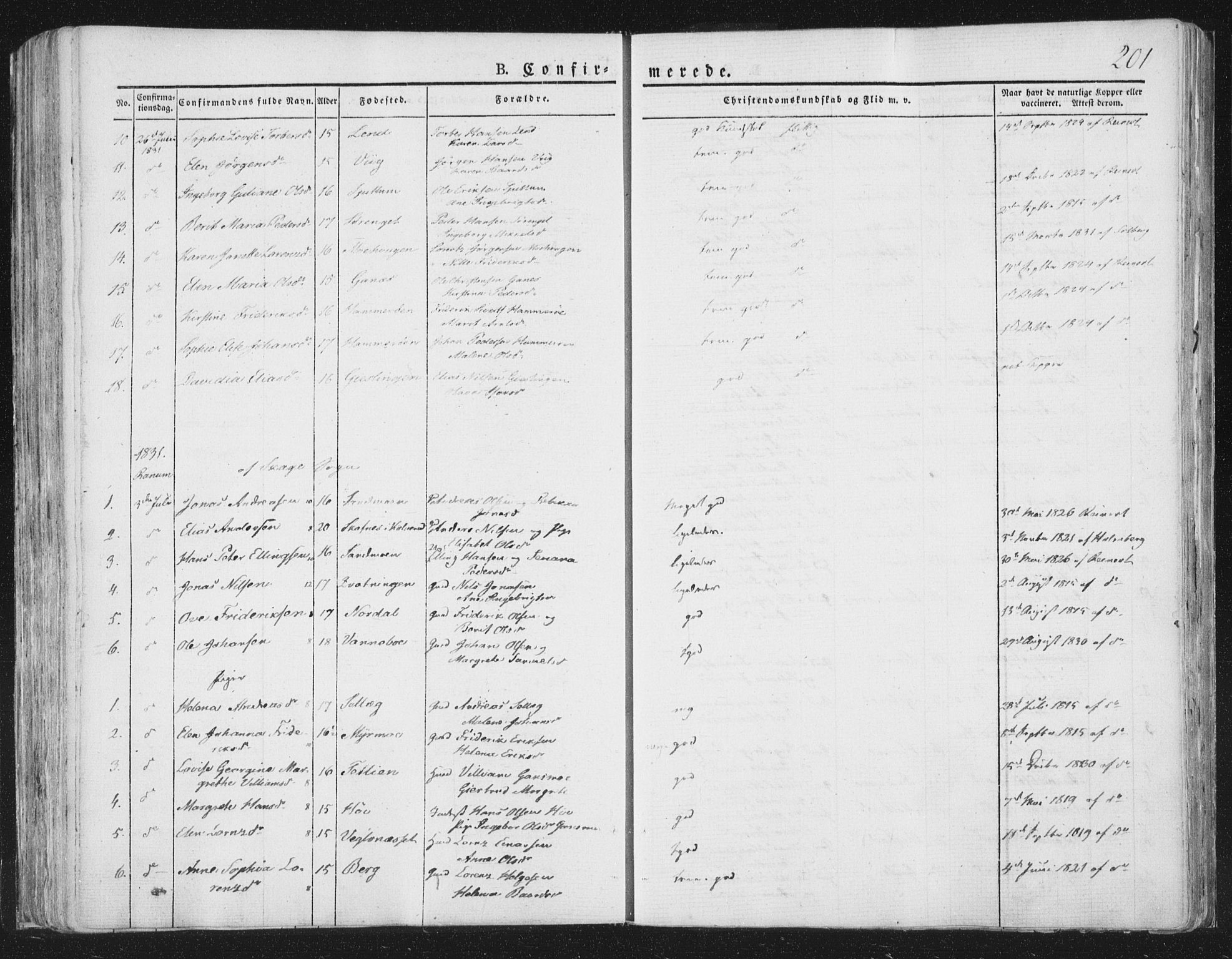 Ministerialprotokoller, klokkerbøker og fødselsregistre - Nord-Trøndelag, SAT/A-1458/764/L0551: Parish register (official) no. 764A07a, 1824-1864, p. 201