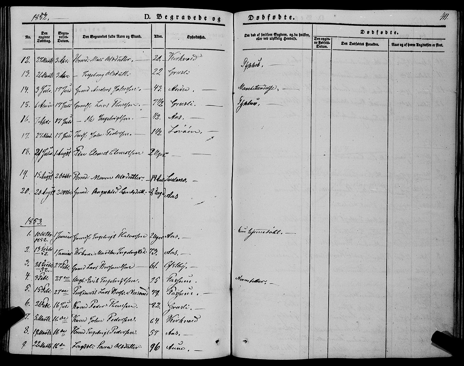 Ministerialprotokoller, klokkerbøker og fødselsregistre - Sør-Trøndelag, SAT/A-1456/695/L1146: Parish register (official) no. 695A06 /2, 1843-1859, p. 411