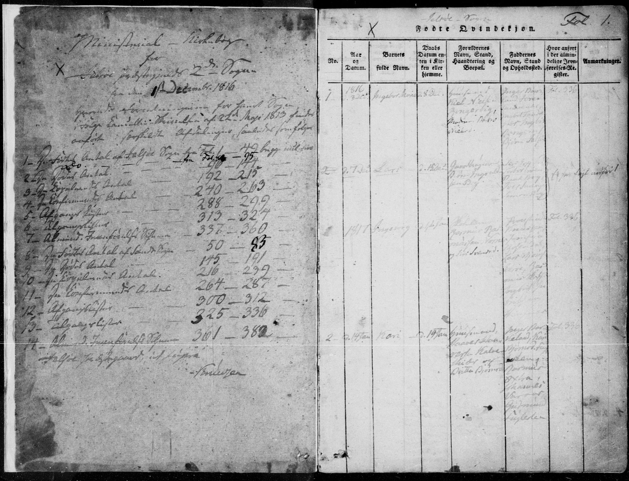 Jelsa sokneprestkontor, SAST/A-101842/01/IV: Parish register (official) no. A 5, 1816-1828, p. 1