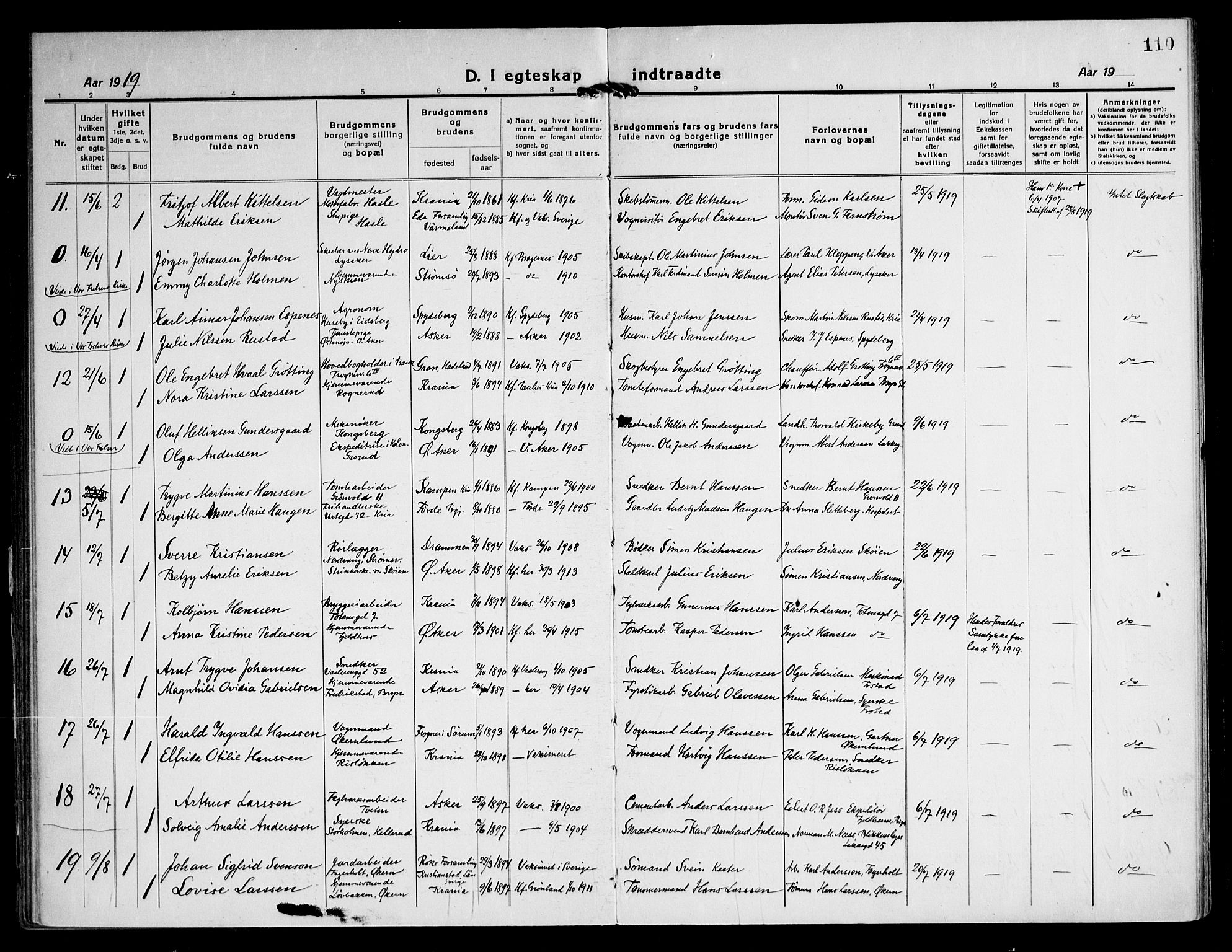 Østre Aker prestekontor Kirkebøker, SAO/A-10840/F/Fa/L0013: Parish register (official) no. I 13, 1918-1929, p. 110