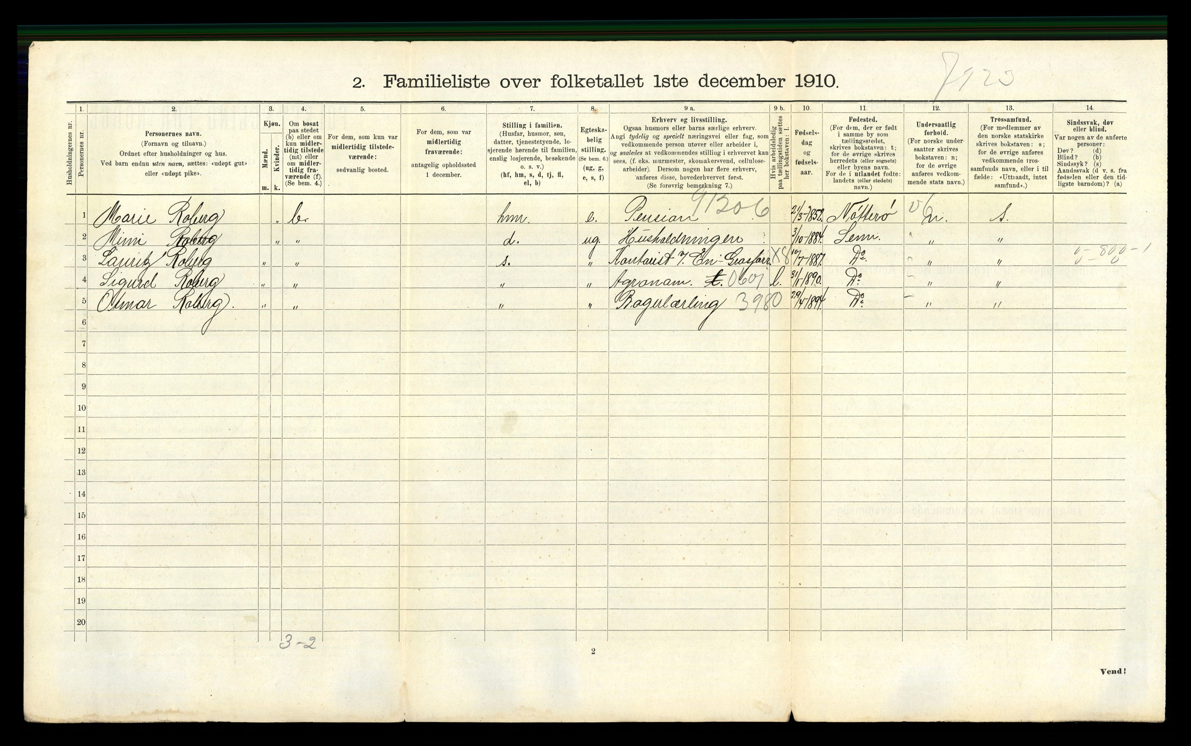 RA, 1910 census for Tønsberg, 1910, p. 5056