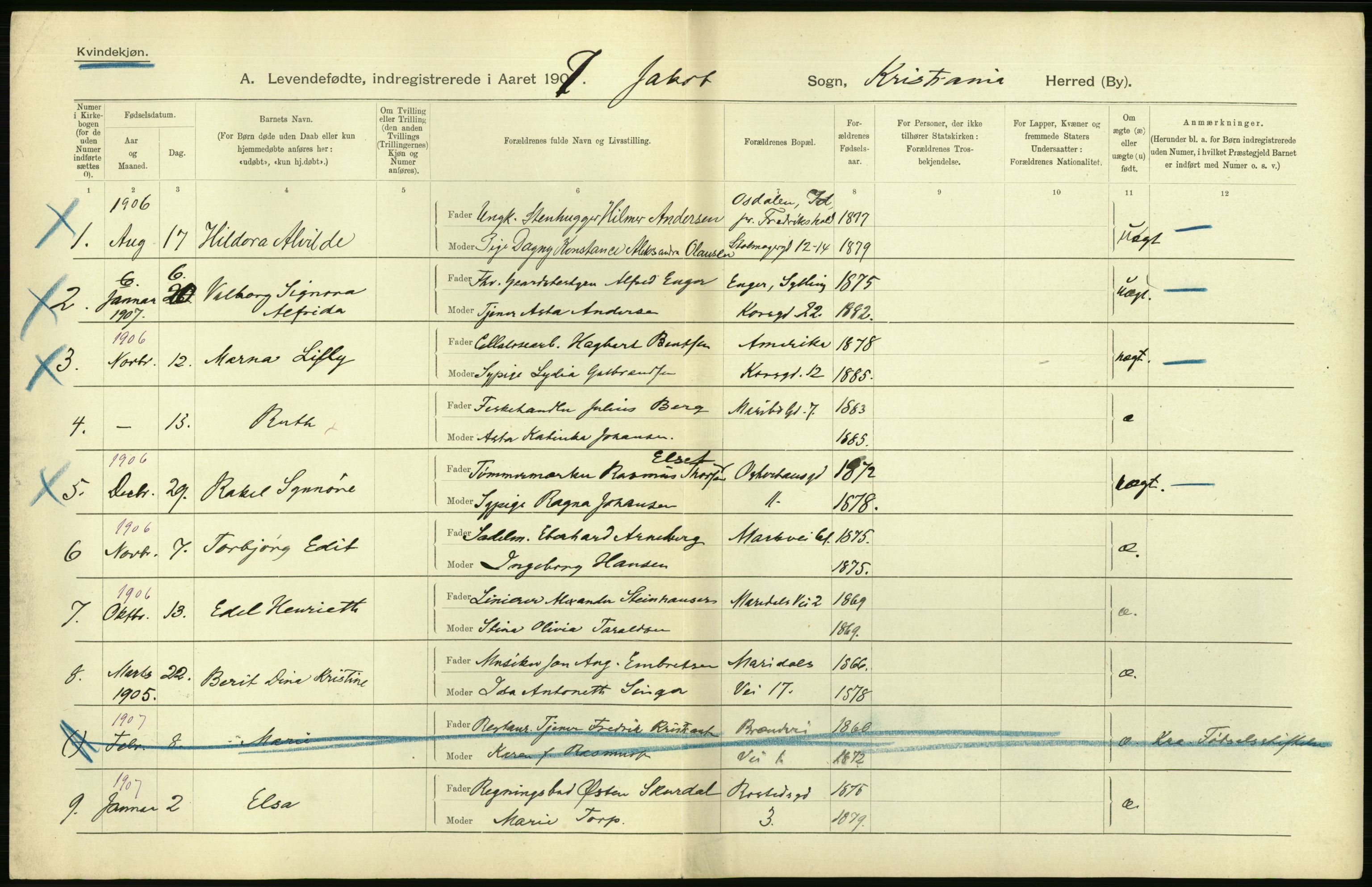 Statistisk sentralbyrå, Sosiodemografiske emner, Befolkning, AV/RA-S-2228/D/Df/Dfa/Dfae/L0007: Kristiania: Levendefødte menn og kvinner., 1907, p. 414