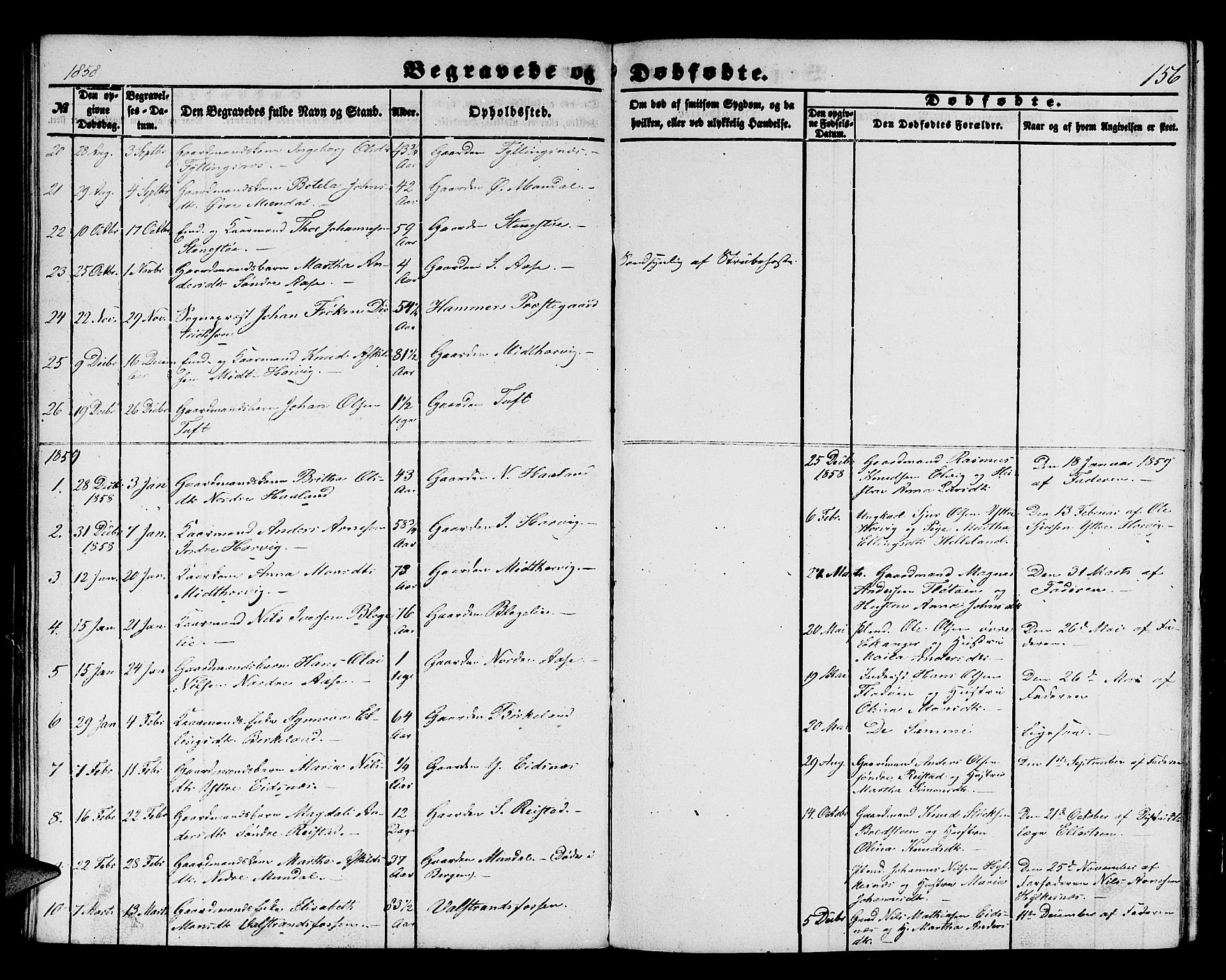 Hamre sokneprestembete, SAB/A-75501/H/Ha/Hab: Parish register (copy) no. B 1, 1852-1863, p. 156