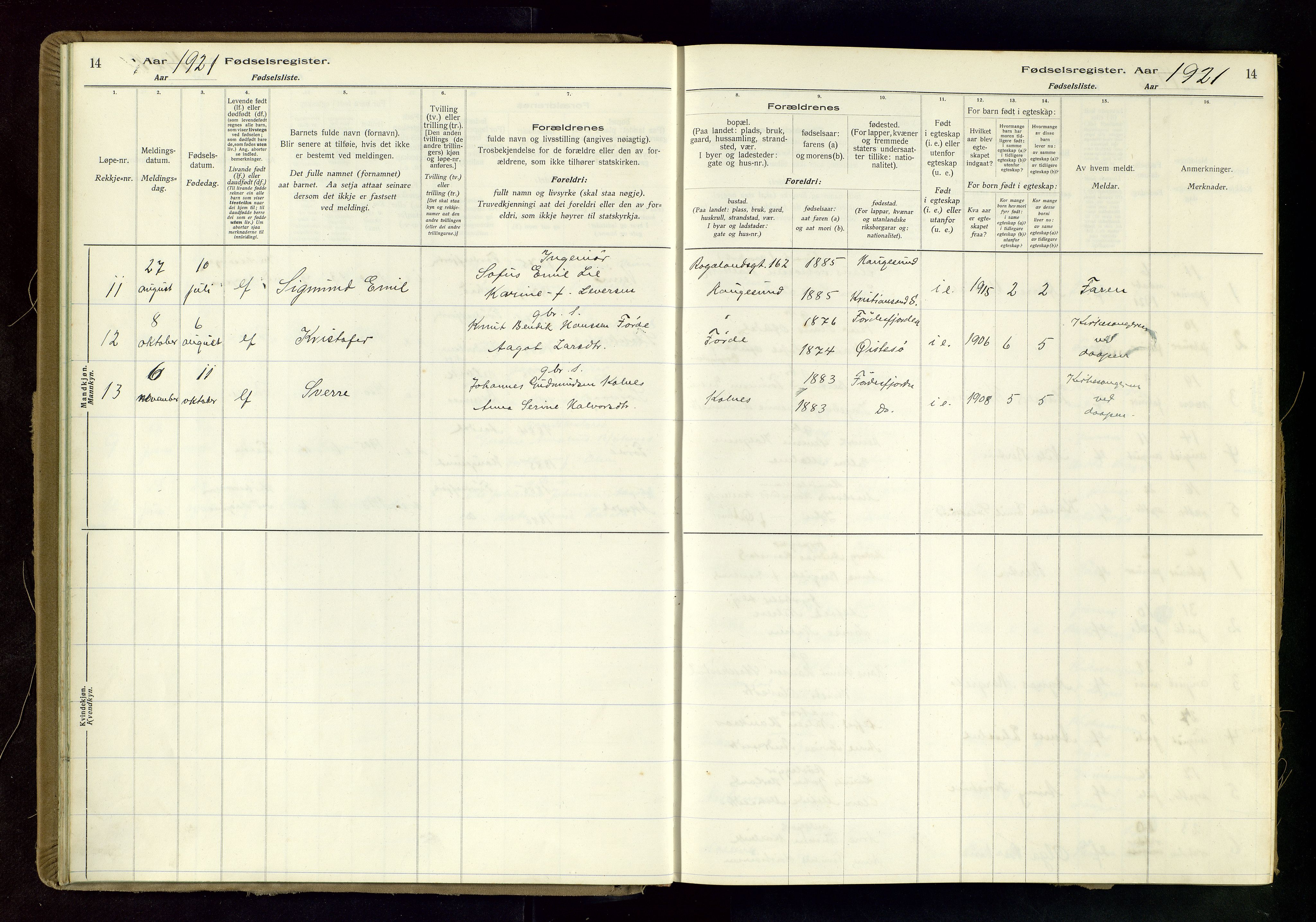 Tysvær sokneprestkontor, SAST/A -101864/I/Id/L0004: Birth register no. 4, 1916-1979, p. 14