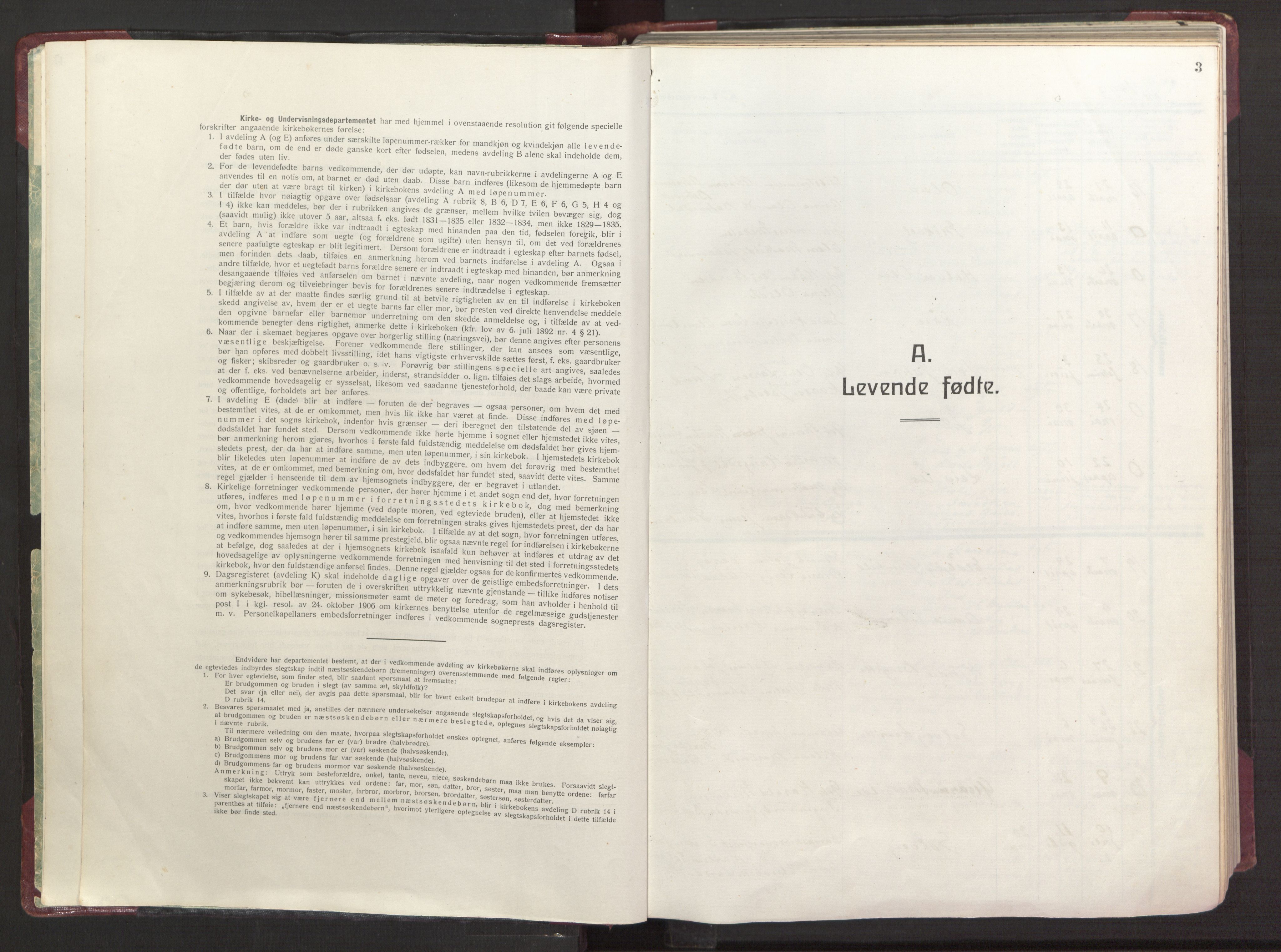 Fana Sokneprestembete, SAB/A-75101/H/Haa/Haab/L0006: Parish register (official) no. B 6, 1923-1967, p. 3