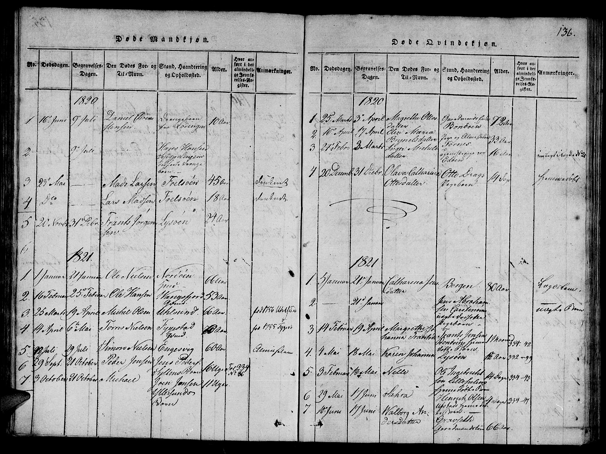 Ministerialprotokoller, klokkerbøker og fødselsregistre - Nord-Trøndelag, SAT/A-1458/784/L0667: Parish register (official) no. 784A03 /2, 1818-1829, p. 136