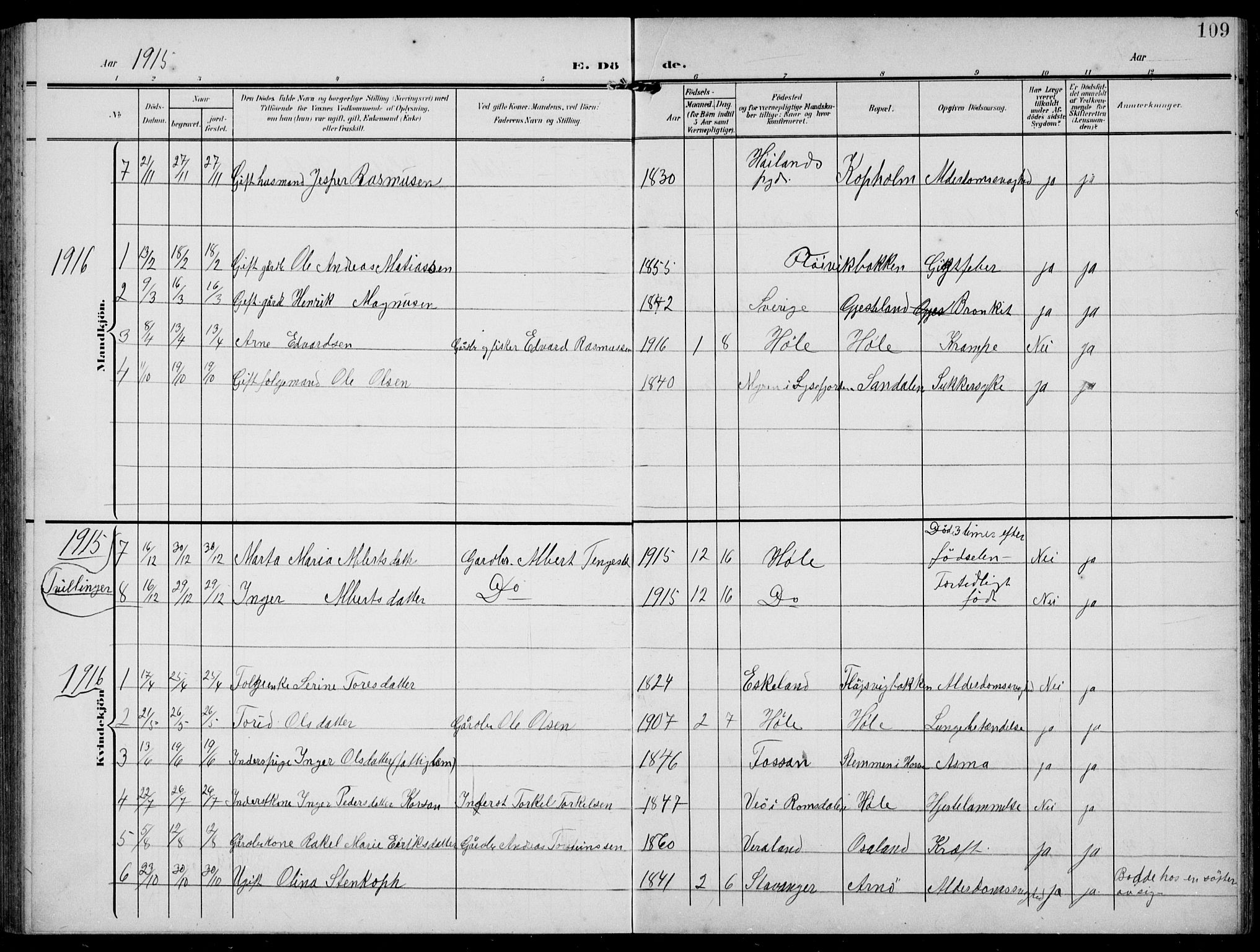 Høgsfjord sokneprestkontor, AV/SAST-A-101624/H/Ha/Hab/L0004: Parish register (copy) no. B 4, 1906-1938, p. 109