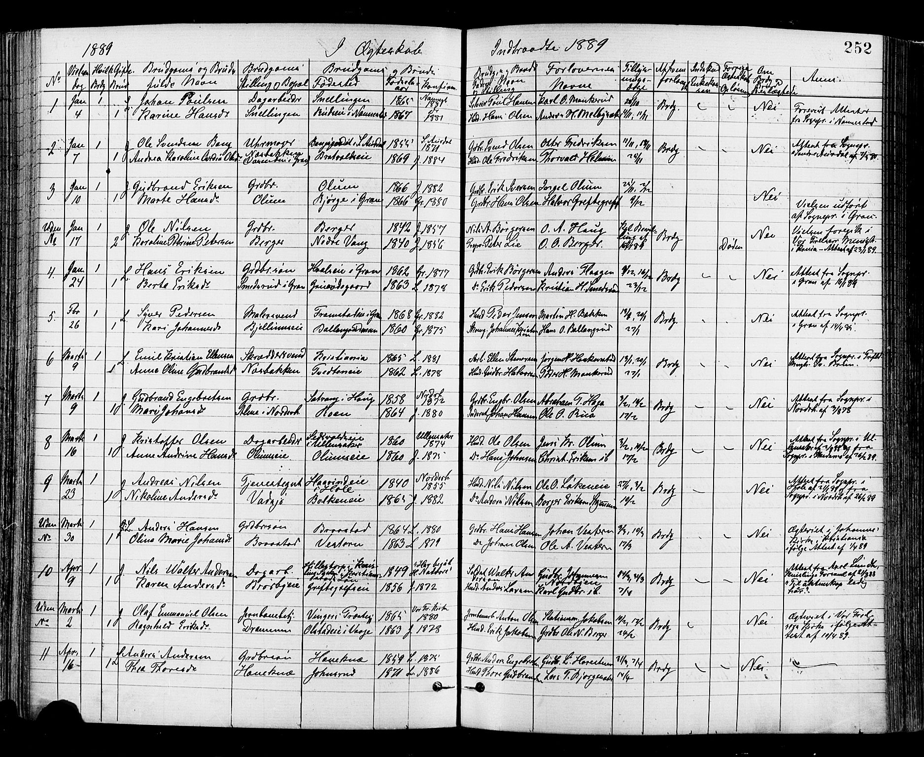 Jevnaker prestekontor, SAH/PREST-116/H/Ha/Haa/L0008: Parish register (official) no. 8, 1877-1890, p. 252