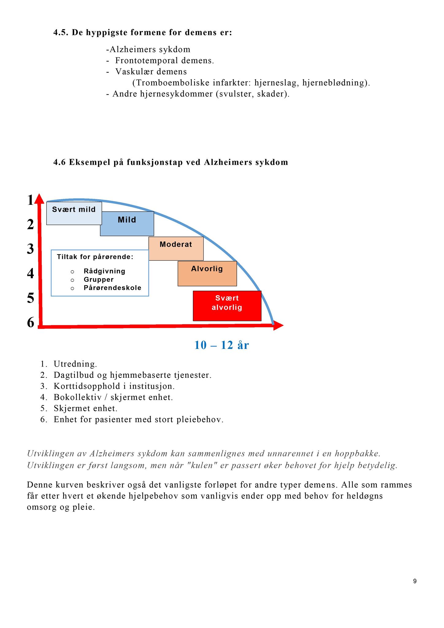 Klæbu Kommune, TRKO/KK/05-UOm/L005: Utvalg for omsorg - Møtedokumenter, 2014, p. 147