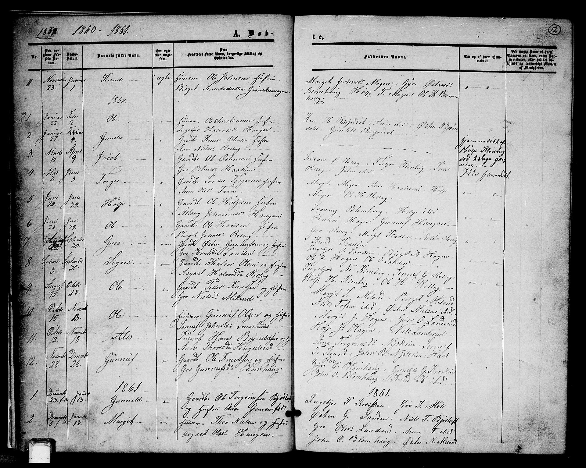 Tinn kirkebøker, AV/SAKO-A-308/G/Gb/L0002: Parish register (copy) no. II 2, 1851-1886, p. 12