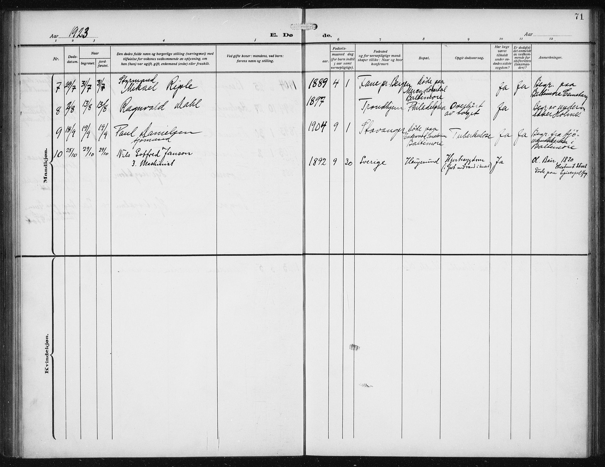 Den norske sjømannsmisjon i utlandet/Philadelphia, AV/SAB-SAB/PA-0113/H/Ha/L0001: Parish register (official) no. A 1, 1912-1931, p. 71