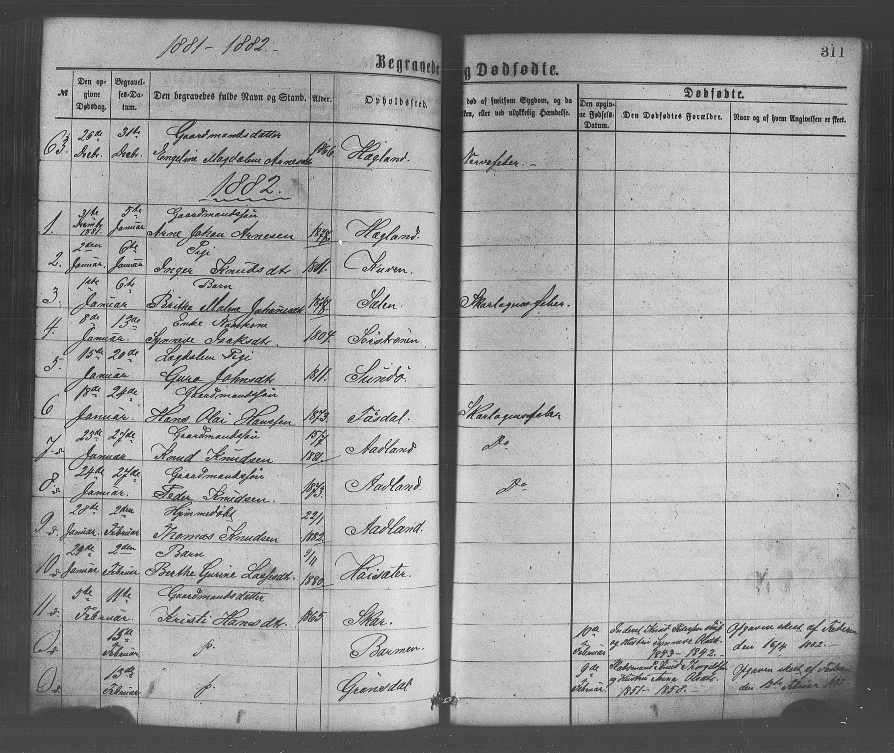 Os sokneprestembete, SAB/A-99929: Parish register (official) no. A 18, 1874-1884, p. 311
