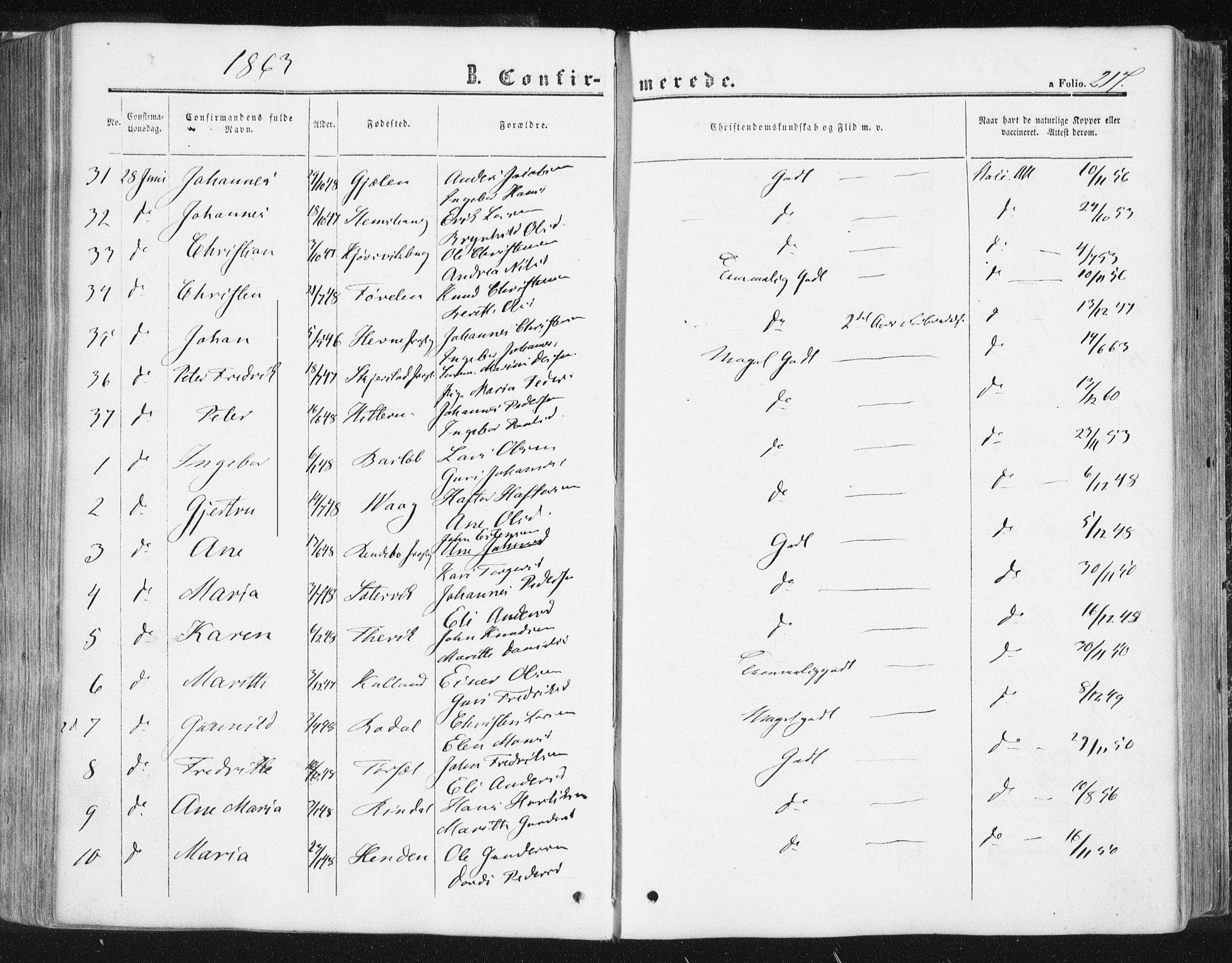 Ministerialprotokoller, klokkerbøker og fødselsregistre - Møre og Romsdal, AV/SAT-A-1454/578/L0905: Parish register (official) no. 578A04, 1859-1877, p. 217