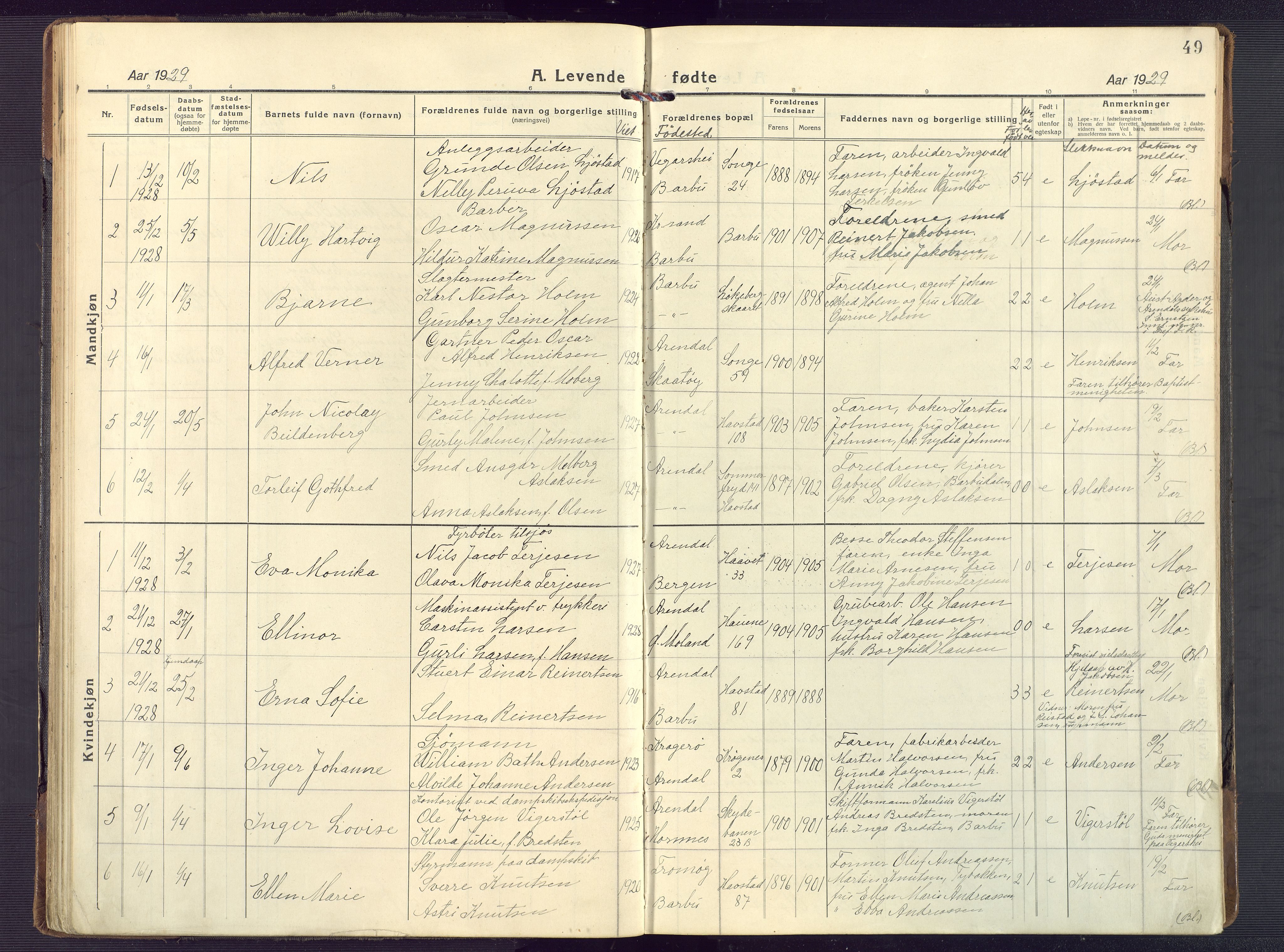 Barbu sokneprestkontor, SAK/1111-0003/F/Fb/L0005: Parish register (copy) no. B 5, 1923-1946, p. 49