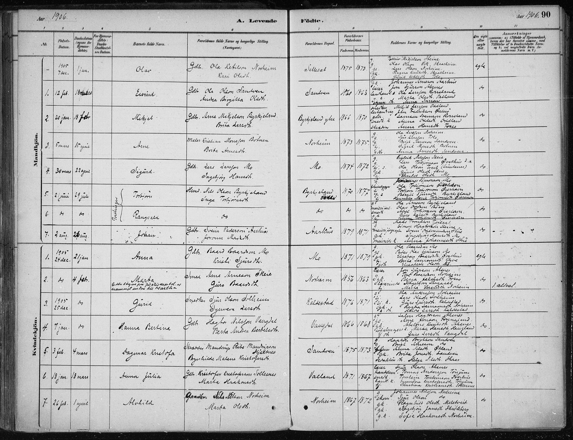 Kvam sokneprestembete, SAB/A-76201/H/Haa: Parish register (official) no. B  1, 1880-1908, p. 90