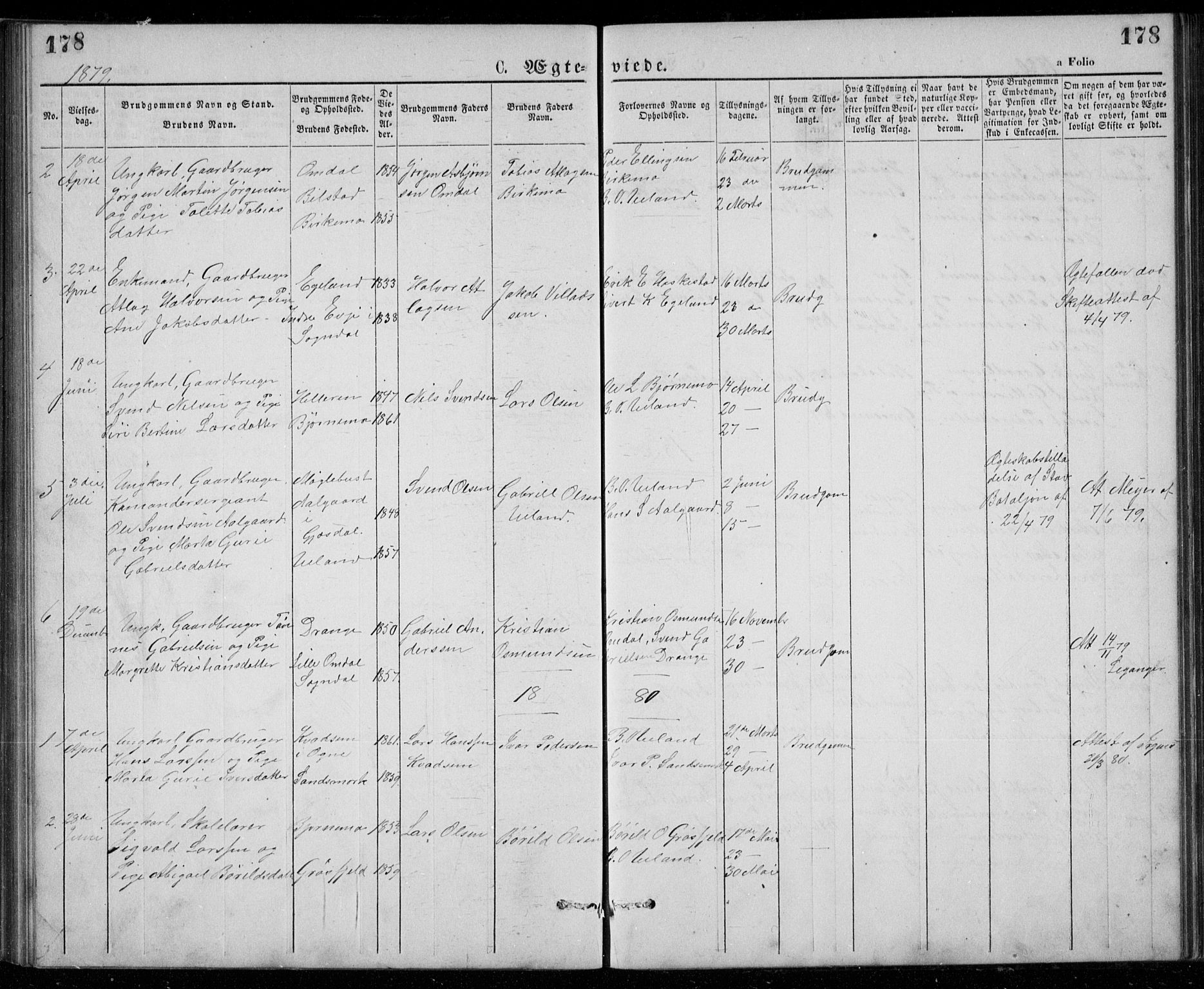 Lund sokneprestkontor, SAST/A-101809/S07/L0005: Parish register (copy) no. B 5, 1875-1889, p. 178