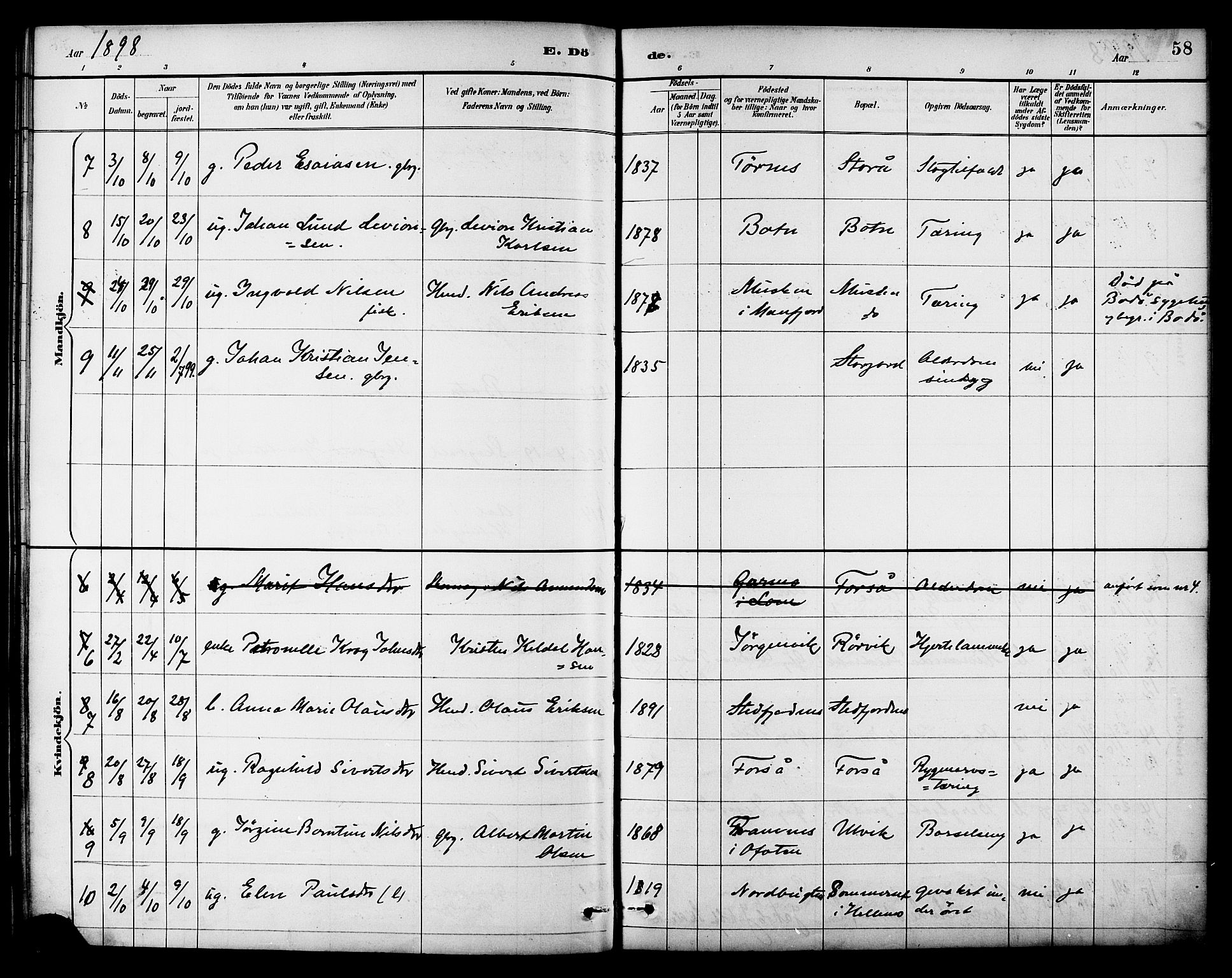 Ministerialprotokoller, klokkerbøker og fødselsregistre - Nordland, AV/SAT-A-1459/861/L0870: Parish register (official) no. 861A05, 1889-1903, p. 58