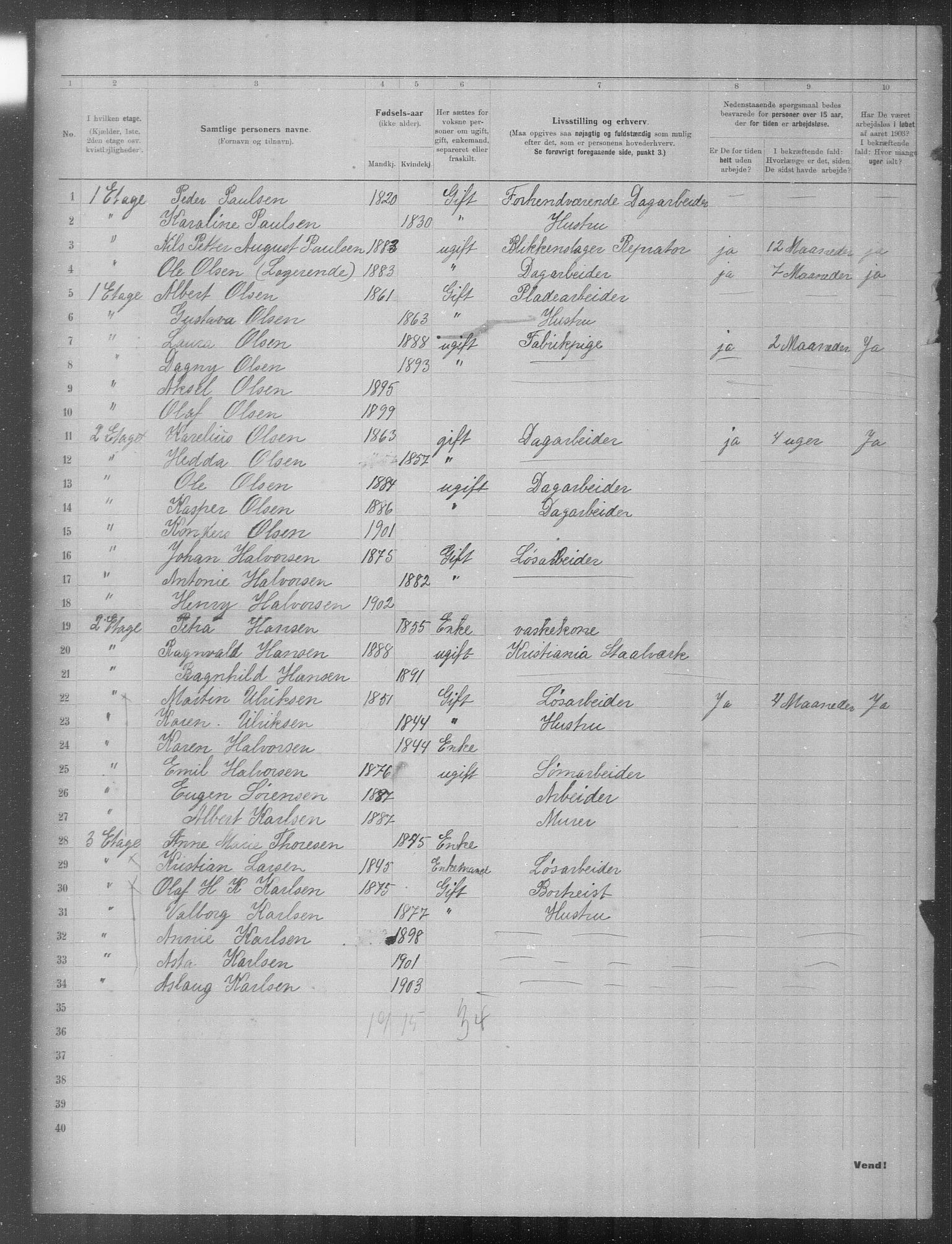 OBA, Municipal Census 1903 for Kristiania, 1903, p. 20785