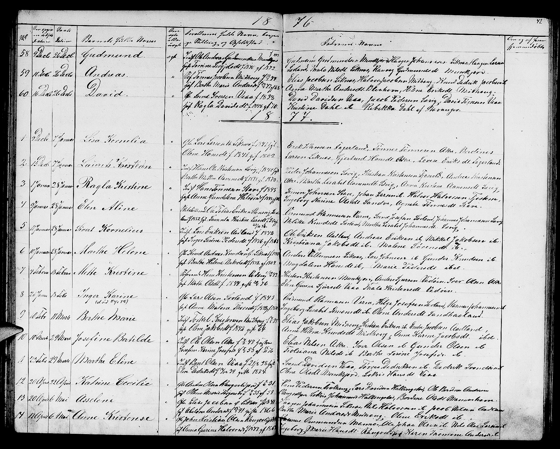 Skudenes sokneprestkontor, SAST/A -101849/H/Ha/Hab/L0005: Parish register (copy) no. B 5, 1866-1881, p. 42