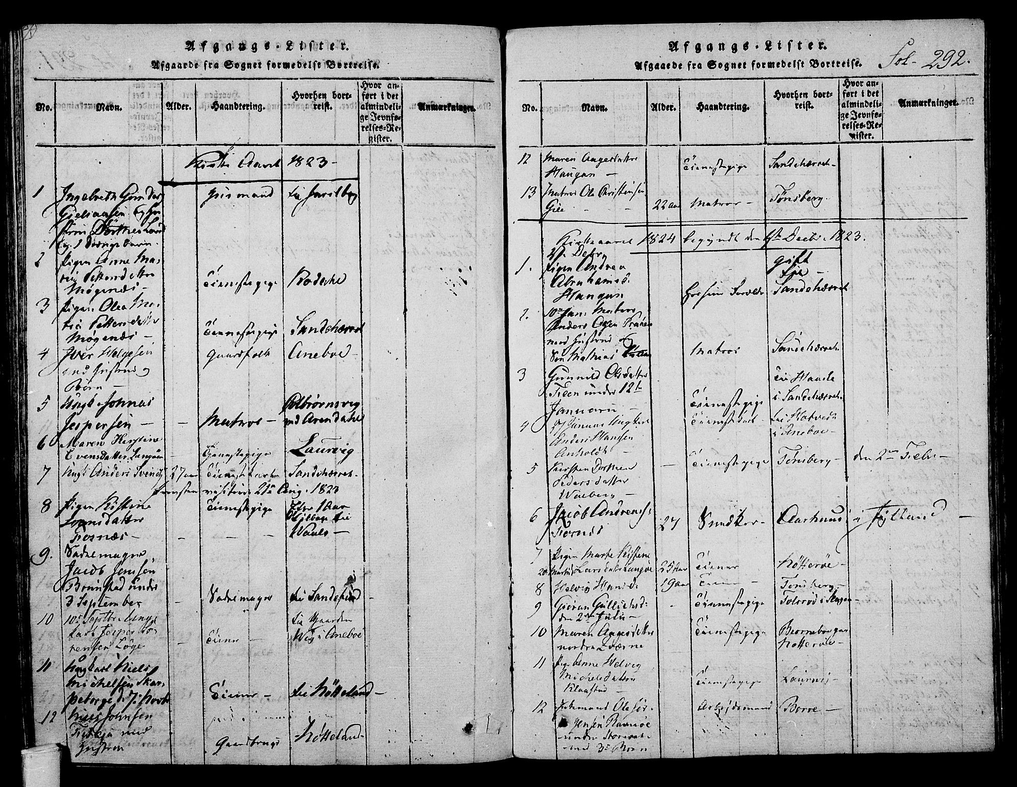 Stokke kirkebøker, AV/SAKO-A-320/F/Fa/L0005: Parish register (official) no. I 5, 1815-1826, p. 292