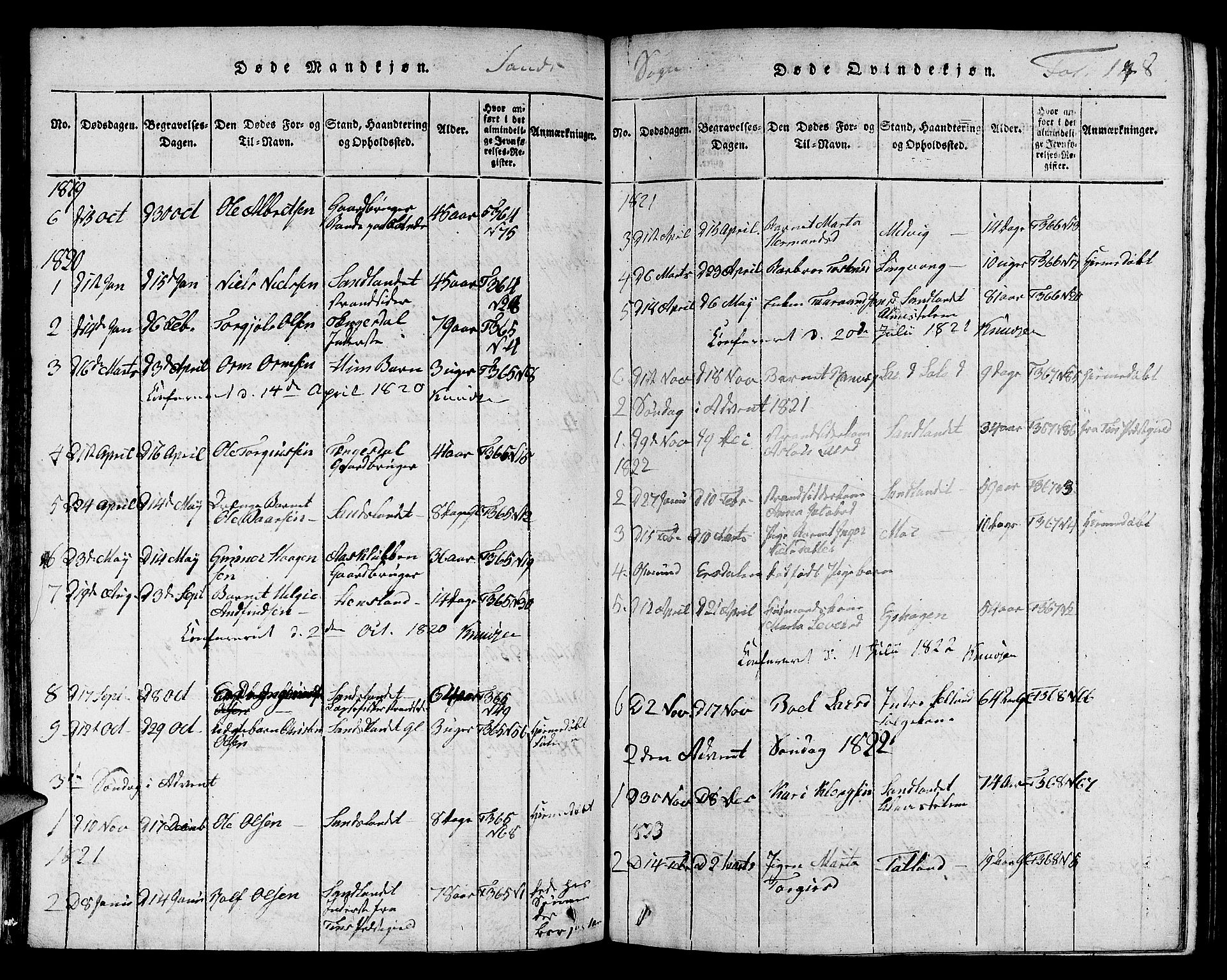 Jelsa sokneprestkontor, SAST/A-101842/01/V: Parish register (copy) no. B 1 /2, 1816-1828, p. 148