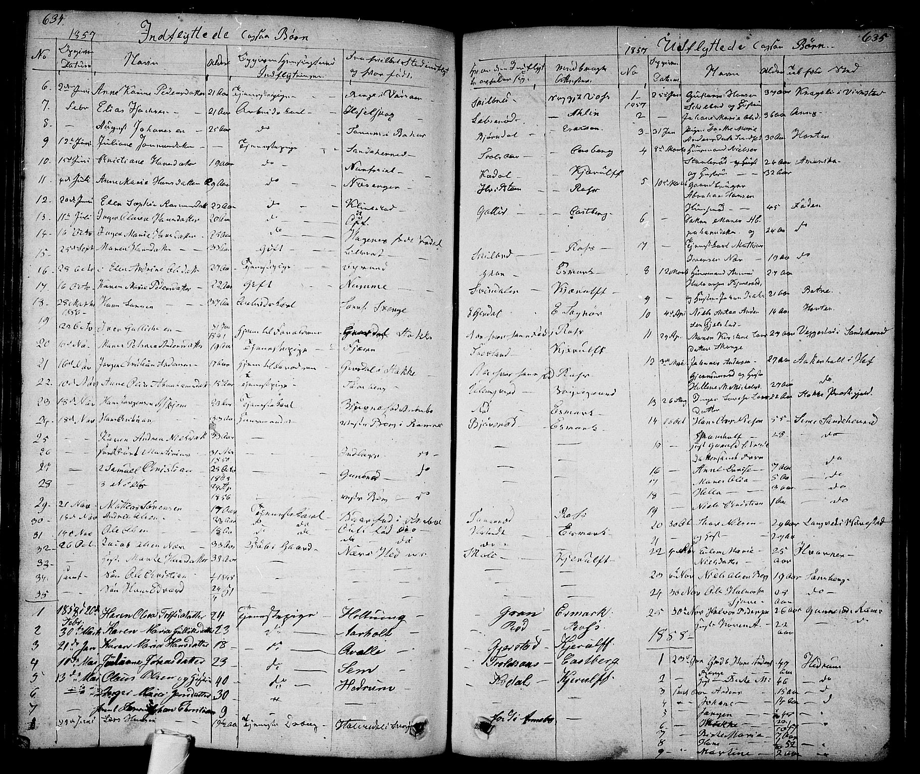 Andebu kirkebøker, AV/SAKO-A-336/G/Ga/L0003: Parish register (copy) no. I 3, 1832-1867, p. 634-635