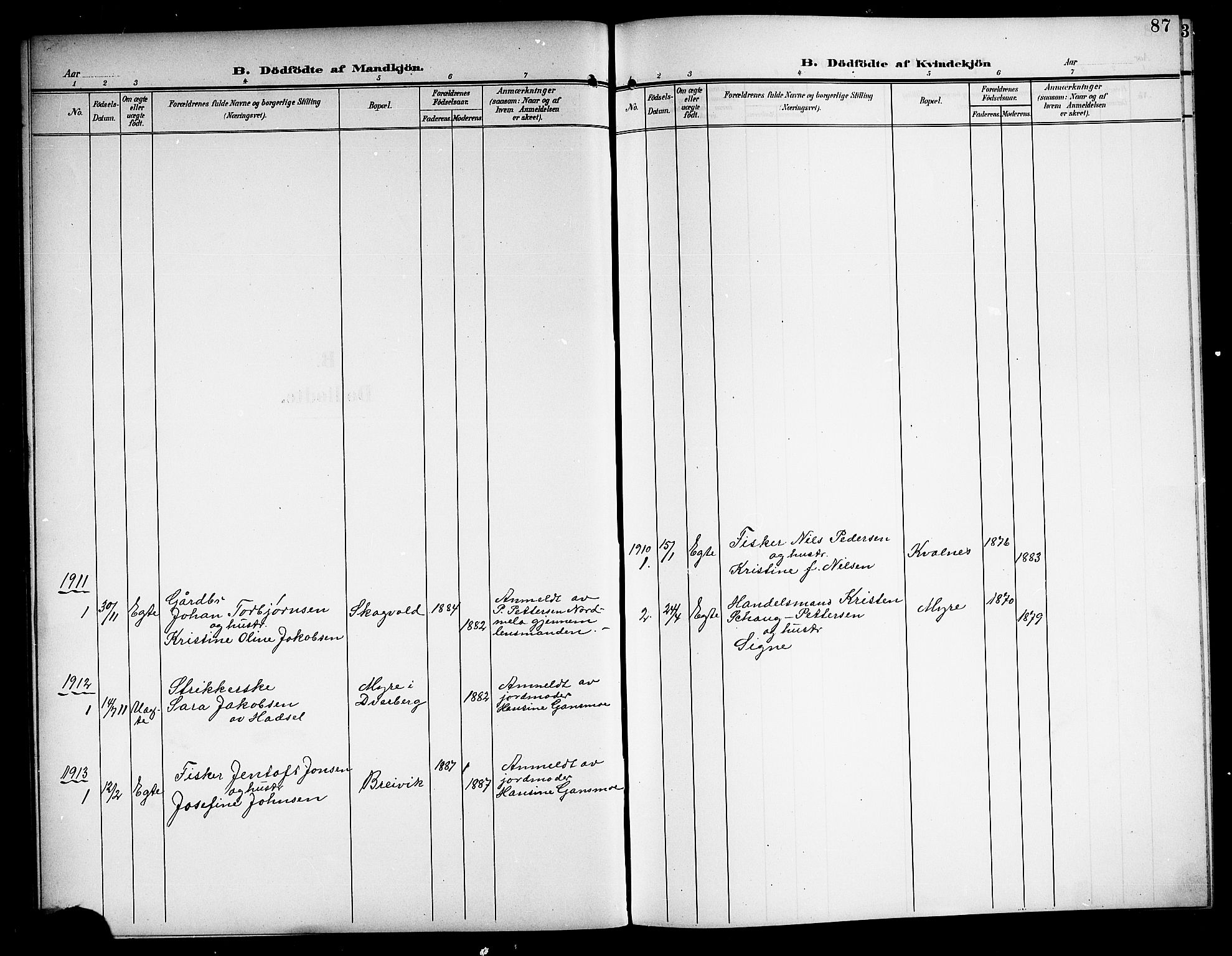 Ministerialprotokoller, klokkerbøker og fødselsregistre - Nordland, SAT/A-1459/897/L1414: Parish register (copy) no. 897C04, 1904-1915, p. 87