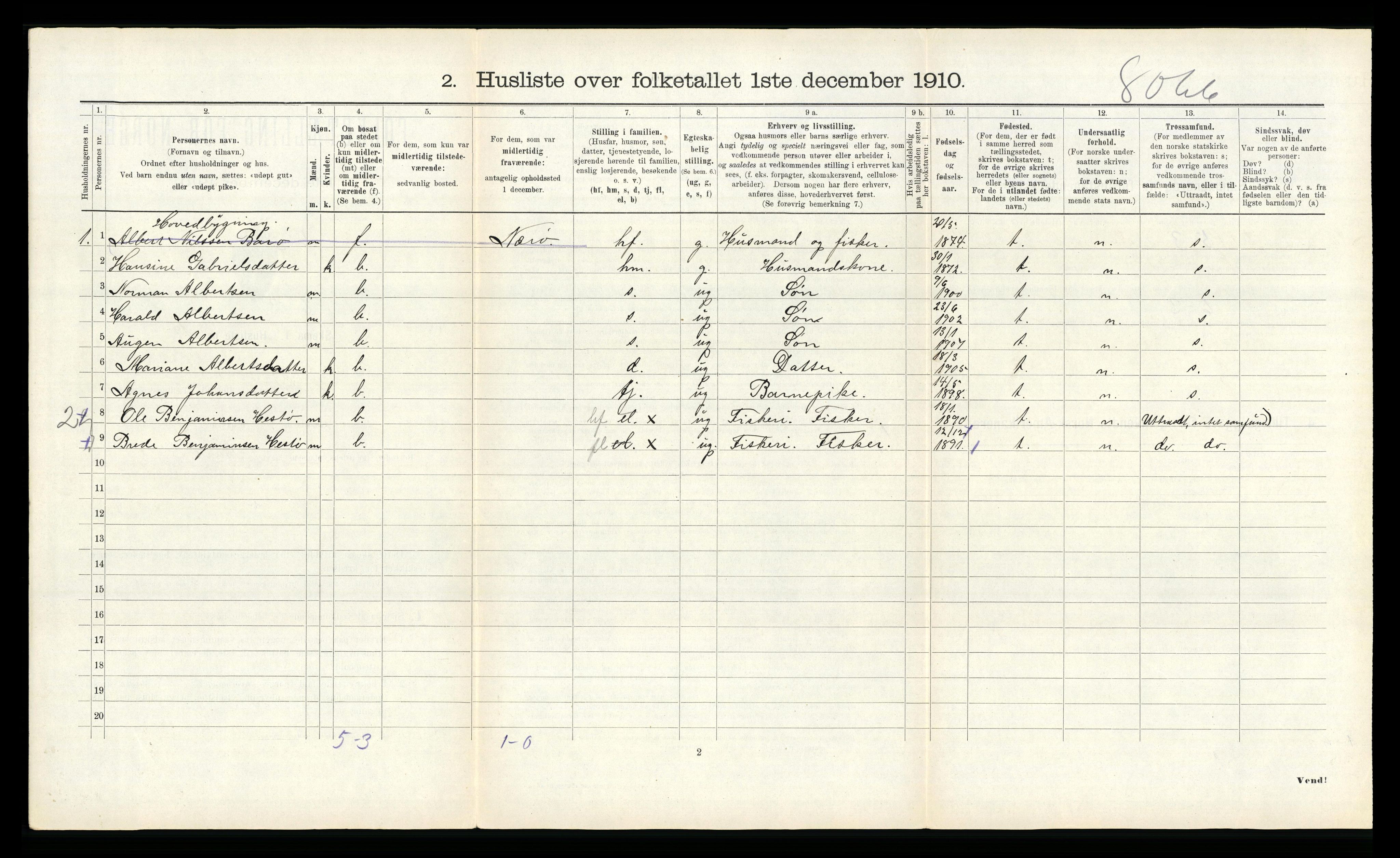 RA, 1910 census for Vikna, 1910, p. 952