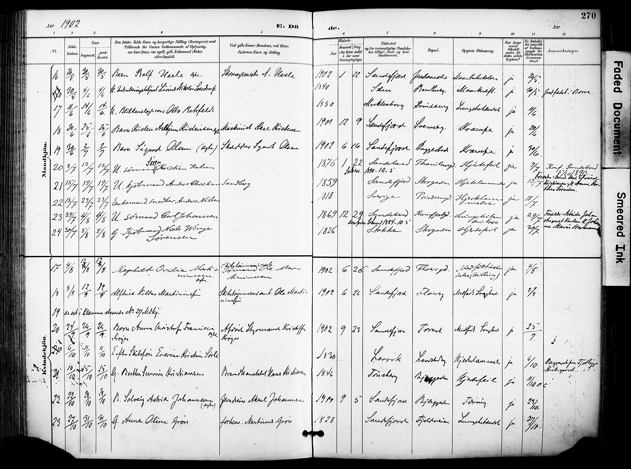 Sandefjord kirkebøker, SAKO/A-315/F/Fa/L0004: Parish register (official) no. 4, 1894-1905, p. 270