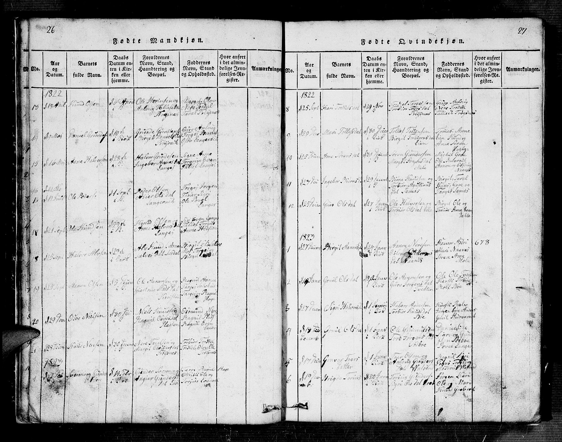 Bygland sokneprestkontor, SAK/1111-0006/F/Fb/Fbb/L0001: Parish register (copy) no. B 1, 1816-1843, p. 26-27