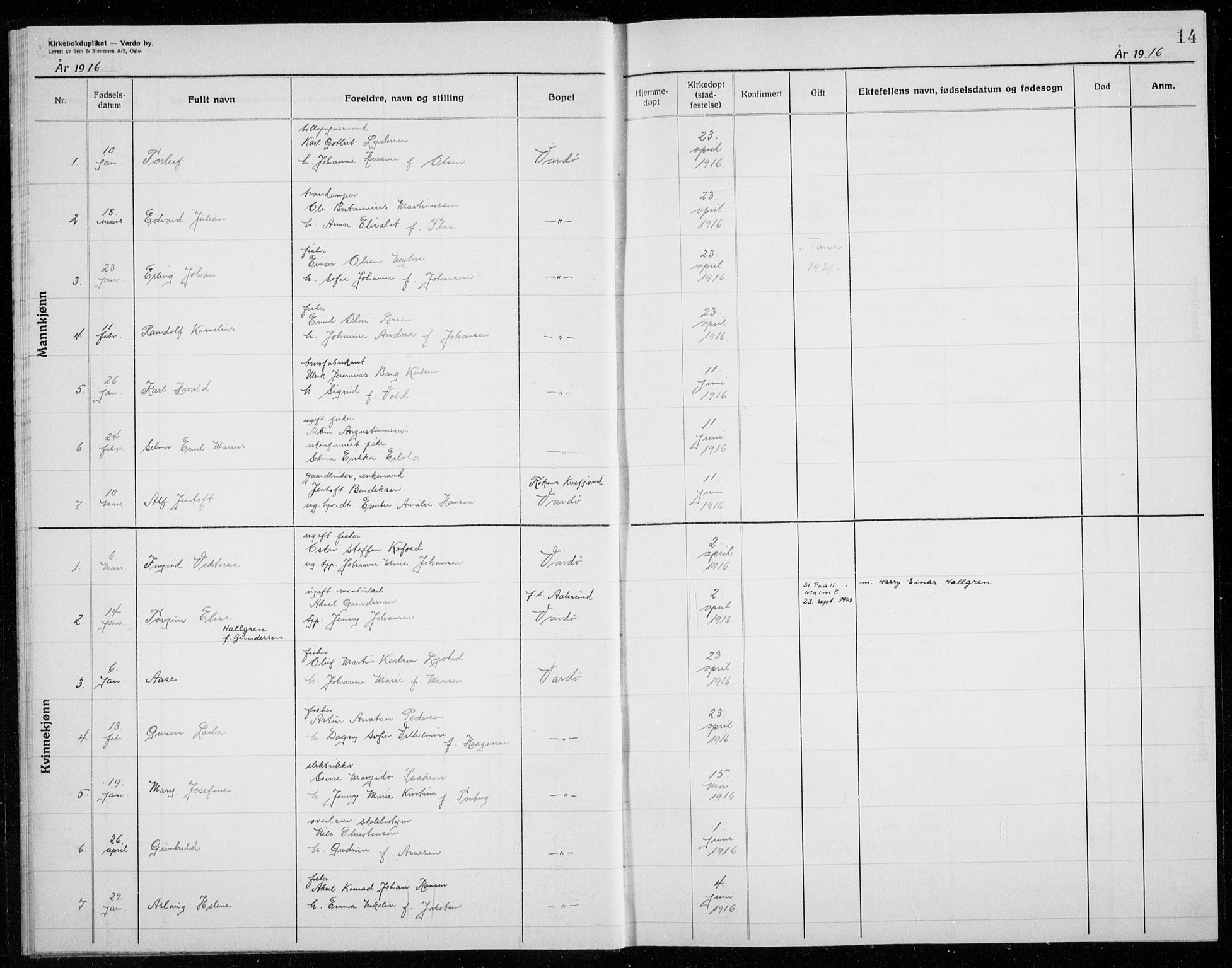 Vardø sokneprestkontor, AV/SATØ-S-1332/H/Hc/L0002kirkerekon: Other parish register no. 2, 1915-1929, p. 14