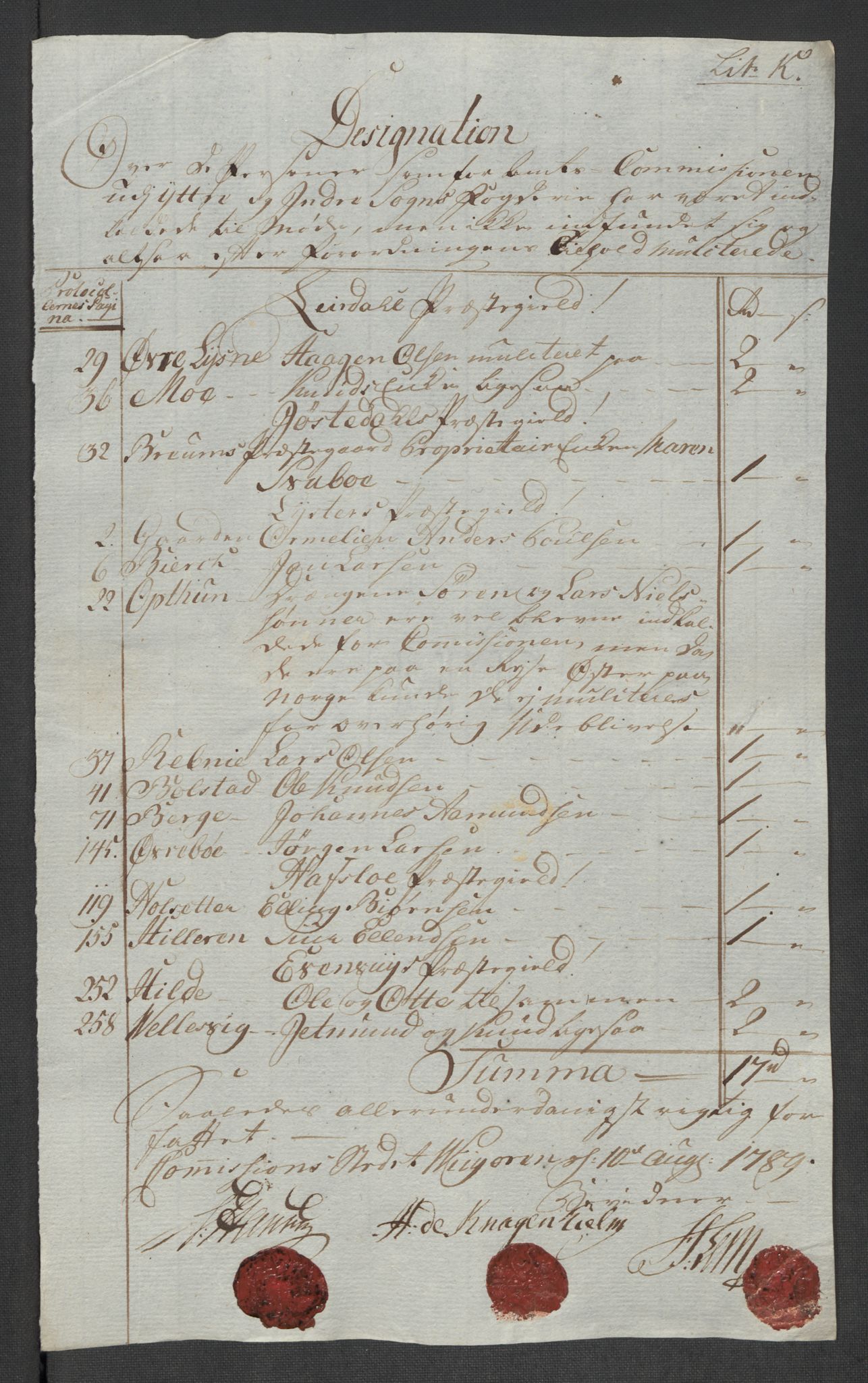 Rentekammeret inntil 1814, Reviderte regnskaper, Mindre regnskaper, AV/RA-EA-4068/Rf/Rfe/L0056:  Ytre og Indre Sogn fogderi, 1789, p. 27