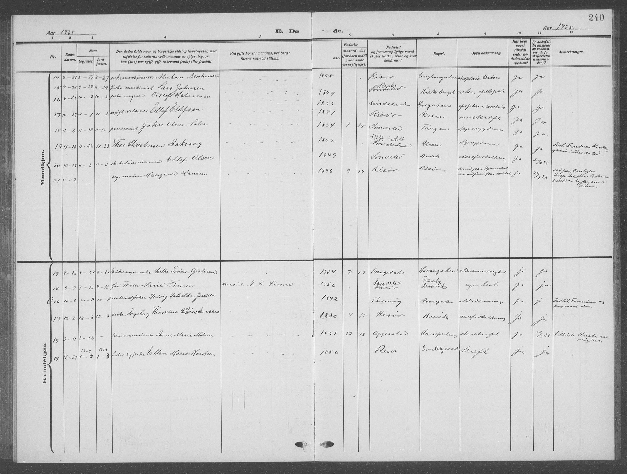 Risør sokneprestkontor, AV/SAK-1111-0035/F/Fb/L0009: Parish register (copy) no. B 9, 1922-1939, p. 240