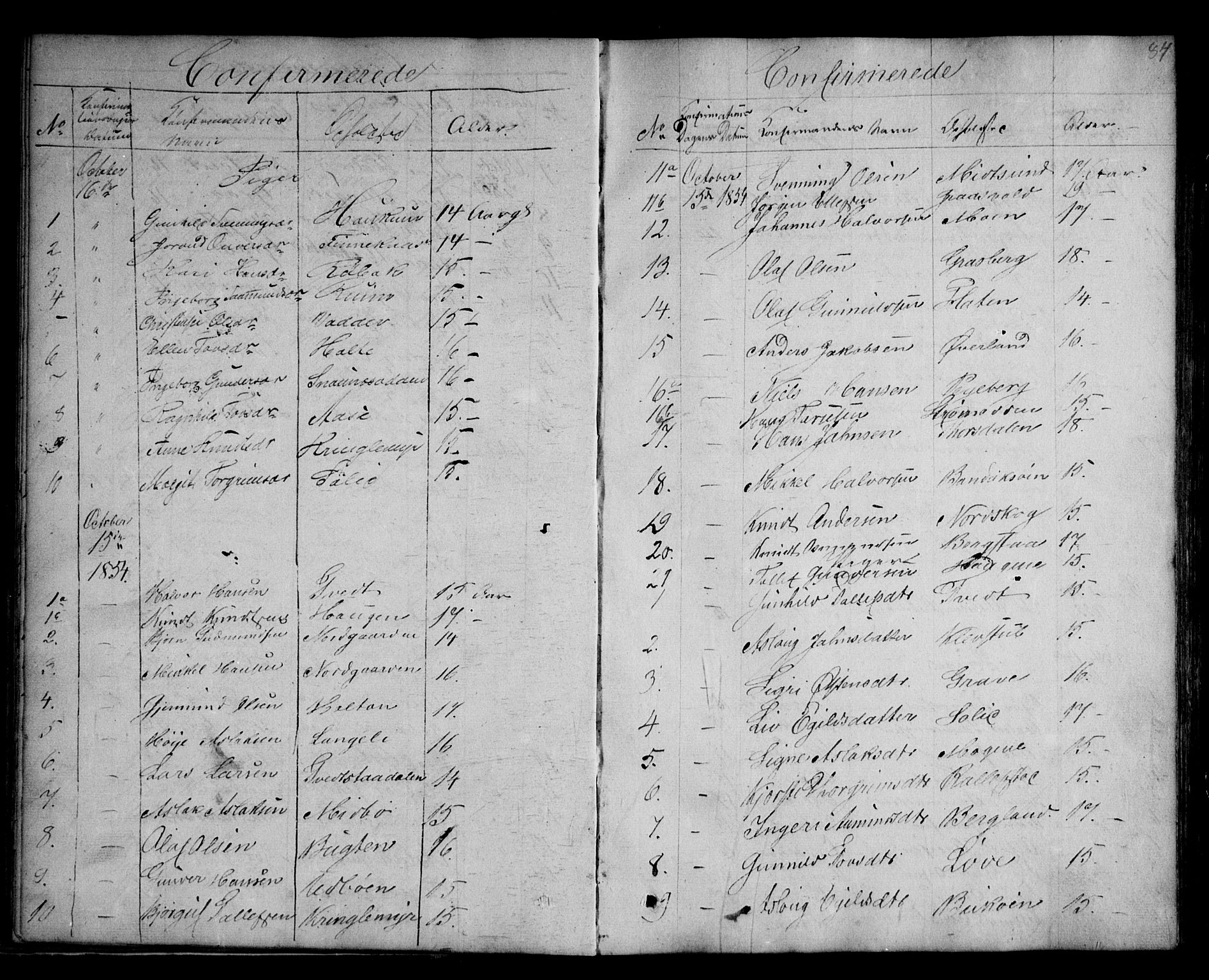 Kviteseid kirkebøker, SAKO/A-276/G/Ga/L0001: Parish register (copy) no. I 1, 1850-1893, p. 84