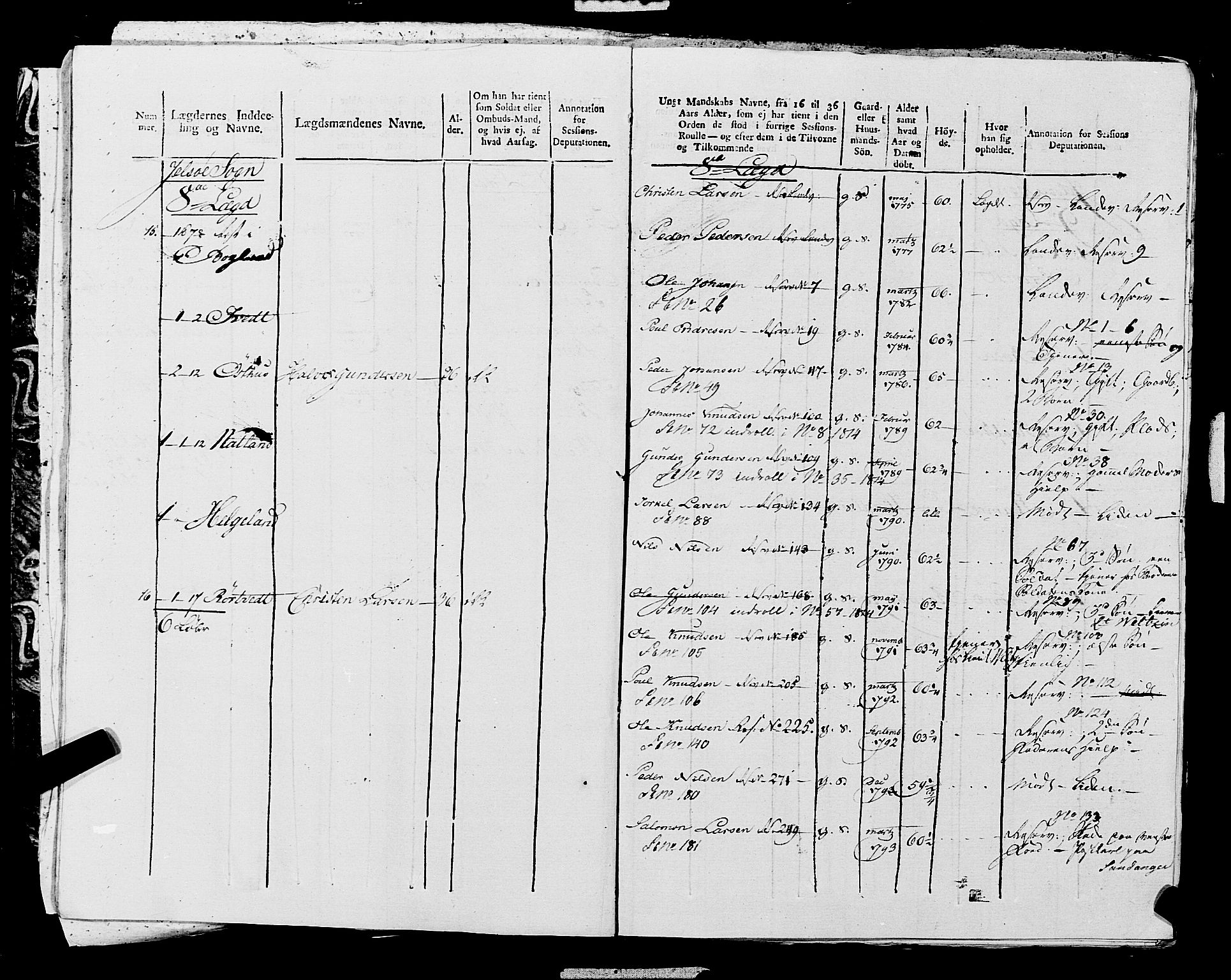 Fylkesmannen i Rogaland, AV/SAST-A-101928/99/3/325/325CA, 1655-1832, p. 10755