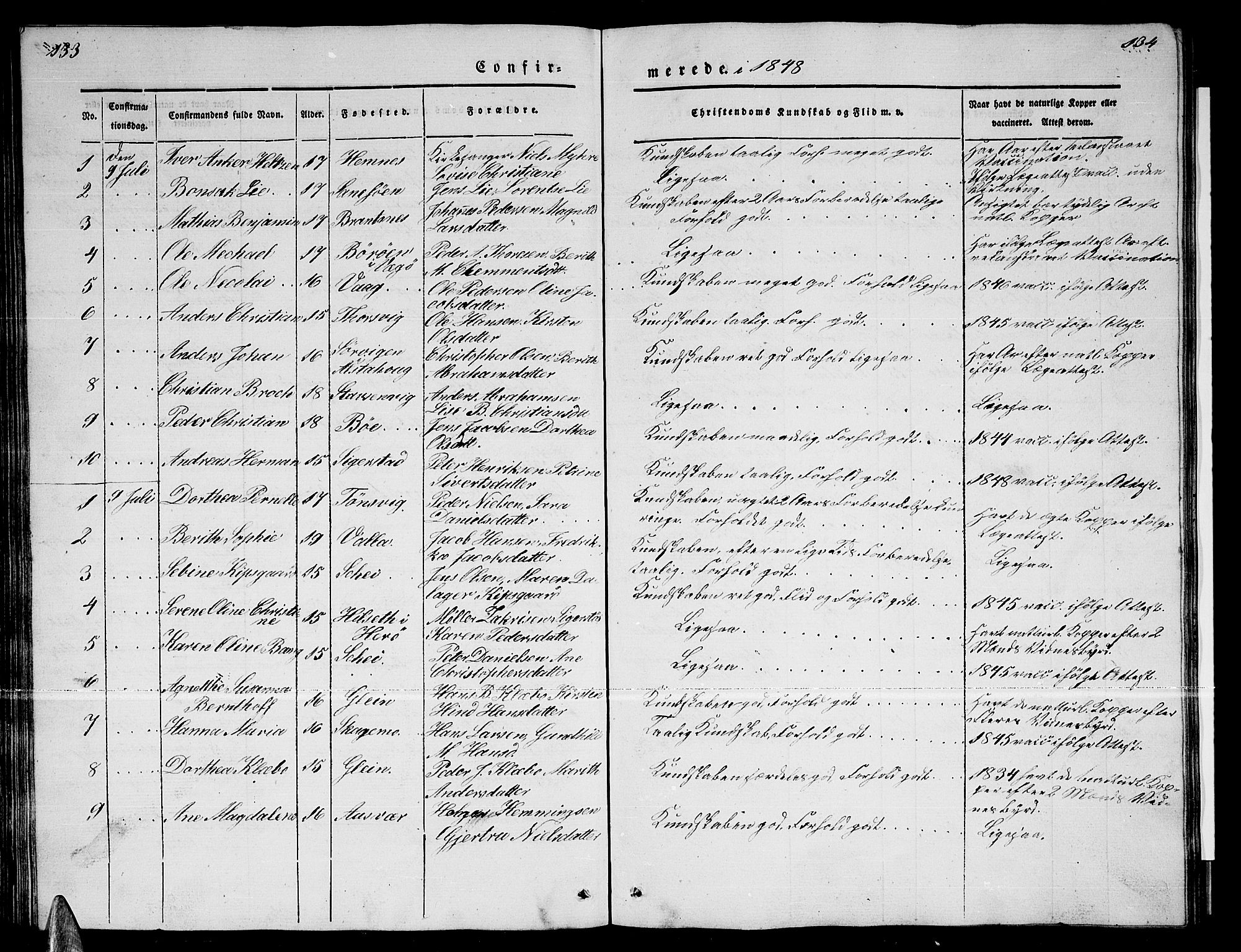 Ministerialprotokoller, klokkerbøker og fødselsregistre - Nordland, SAT/A-1459/835/L0530: Parish register (copy) no. 835C02, 1842-1865, p. 133-134