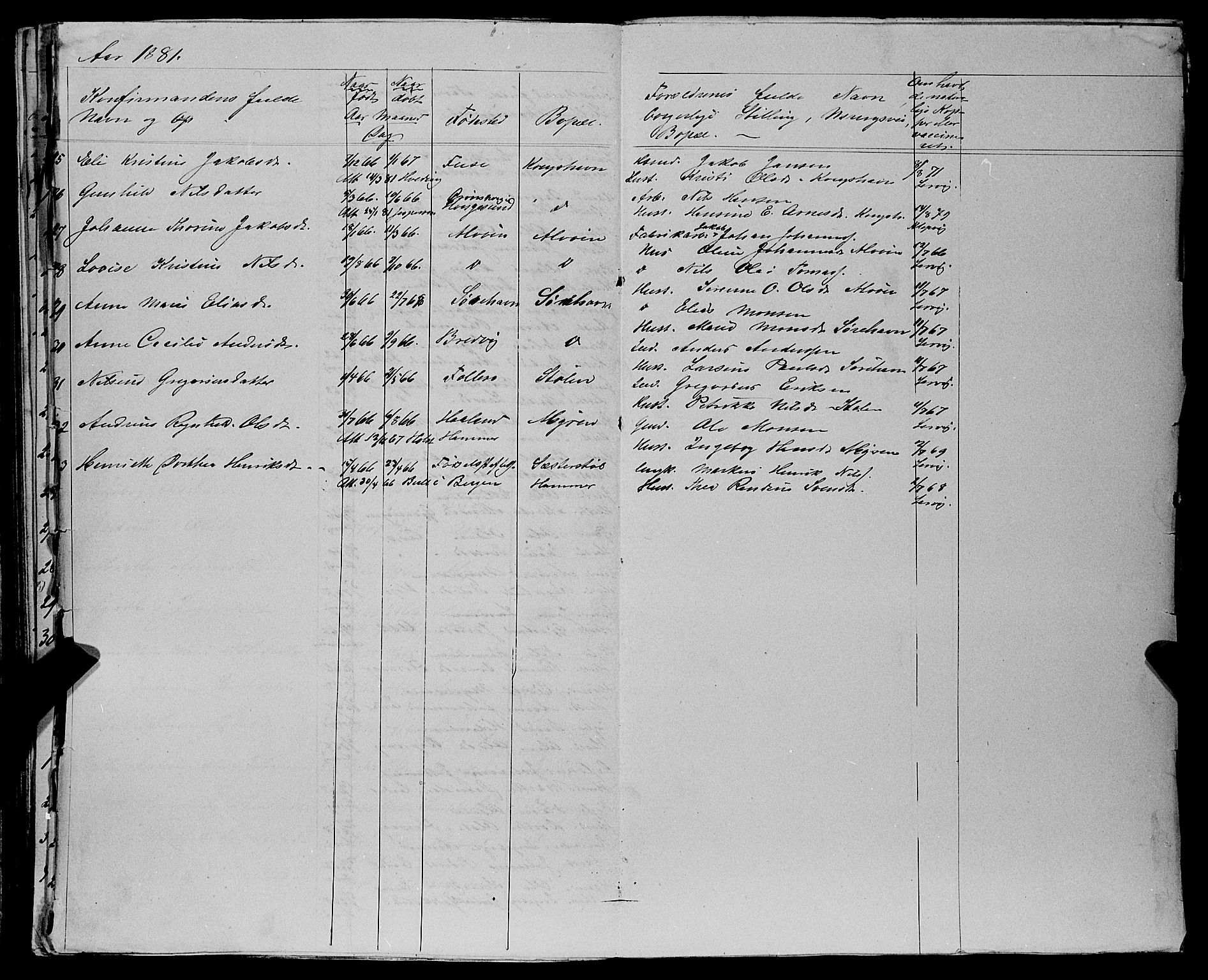 Askøy Sokneprestembete, AV/SAB-A-74101/H/Ha/Hab/Haba/L0006: Parish register (copy) no. A 6, 1861-1881