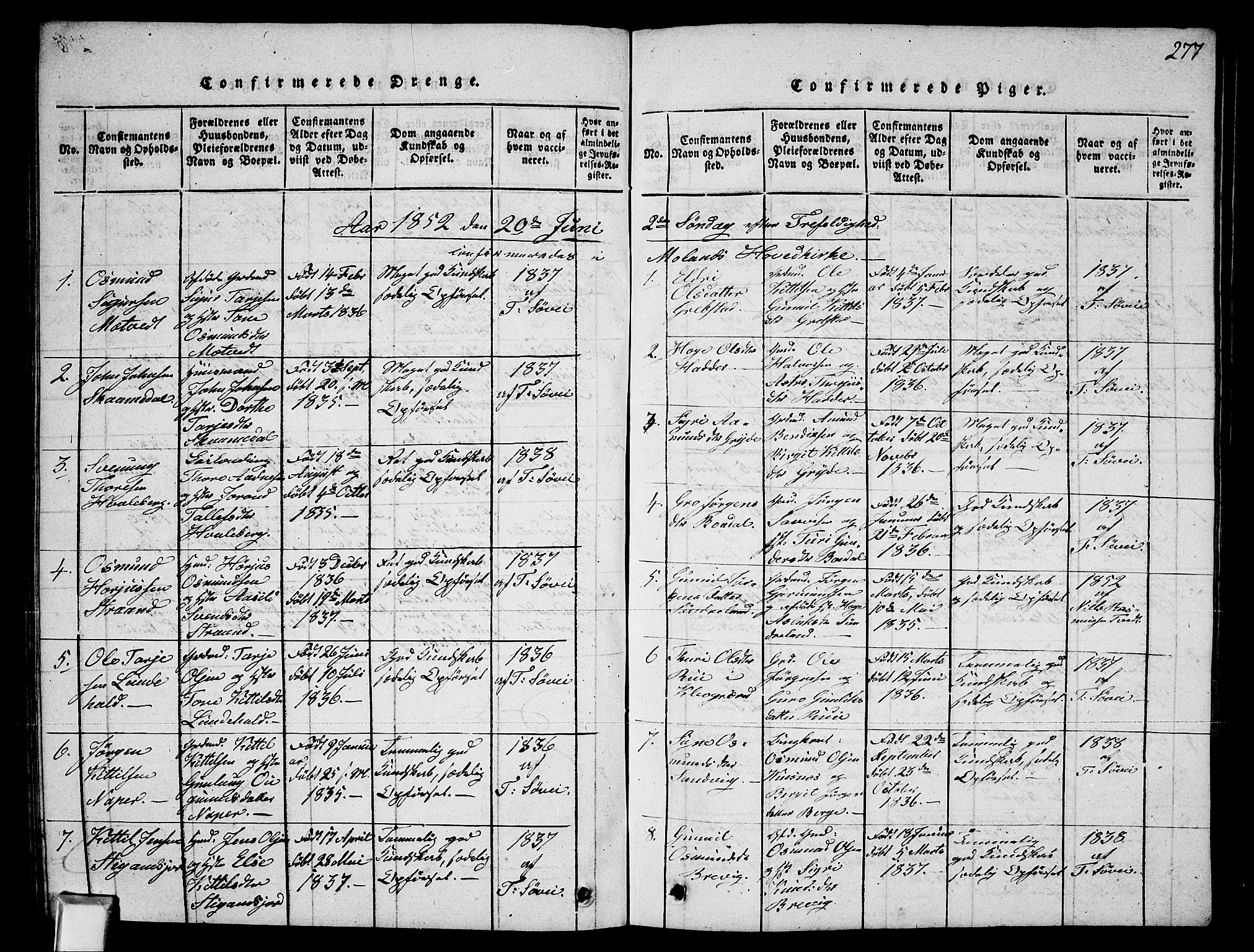 Fyresdal kirkebøker, SAKO/A-263/G/Ga/L0002: Parish register (copy) no. I 2, 1815-1857, p. 277