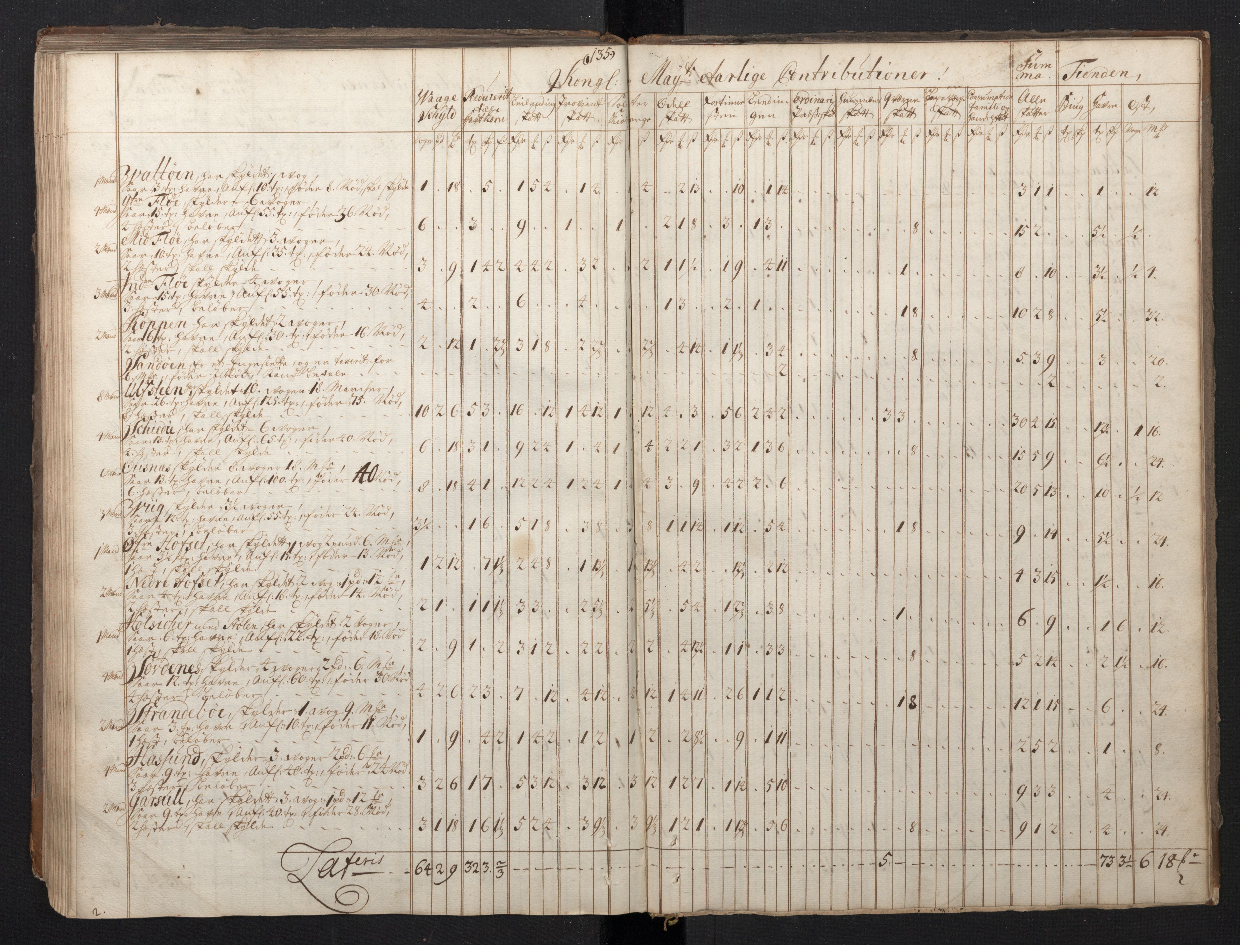 Rentekammeret inntil 1814, Realistisk ordnet avdeling, AV/RA-EA-4070/N/Nb/Nbf/L0149: Sunnmøre, prøvematrikkel, 1714, p. 124