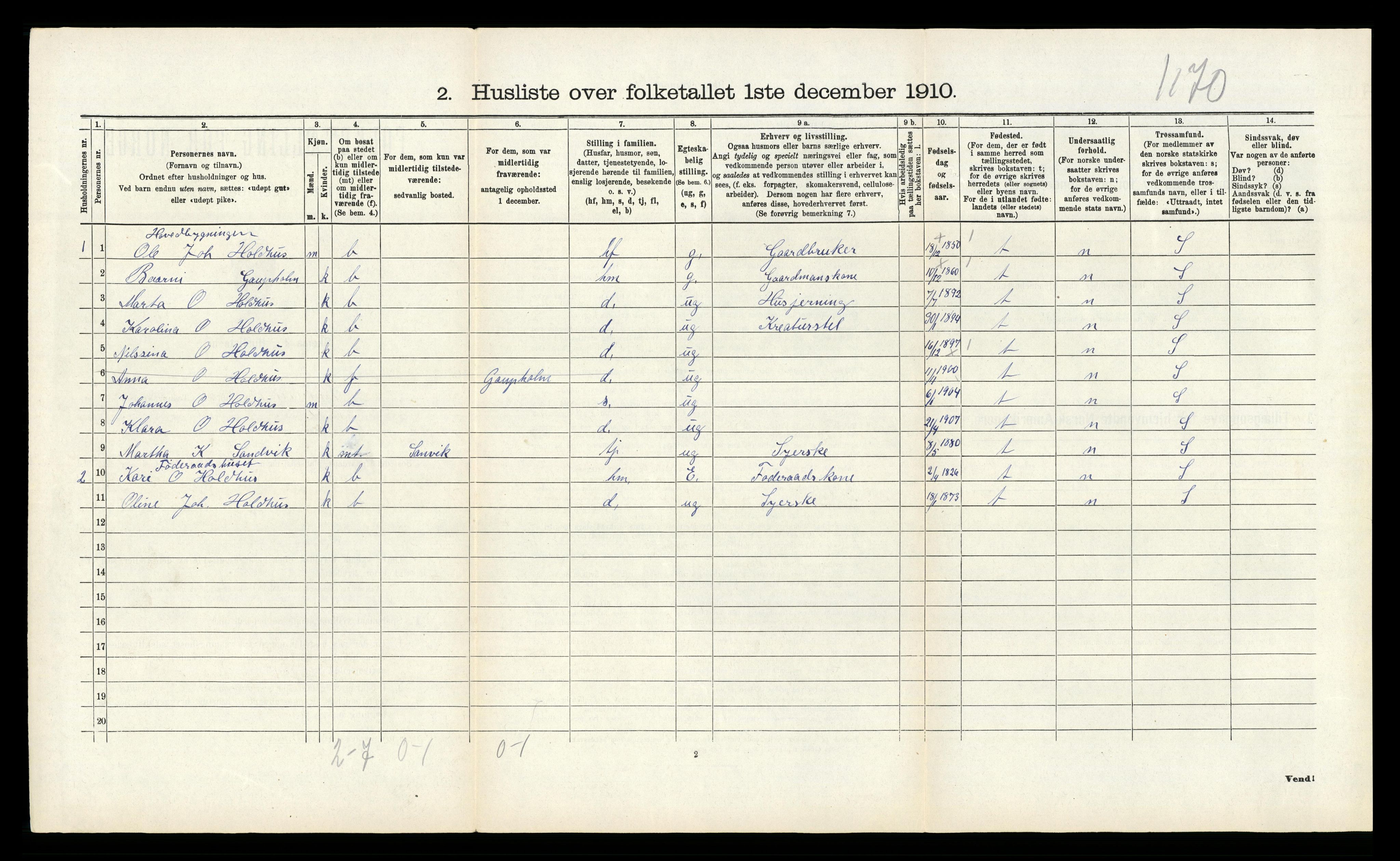 RA, 1910 census for Samnanger, 1910, p. 140