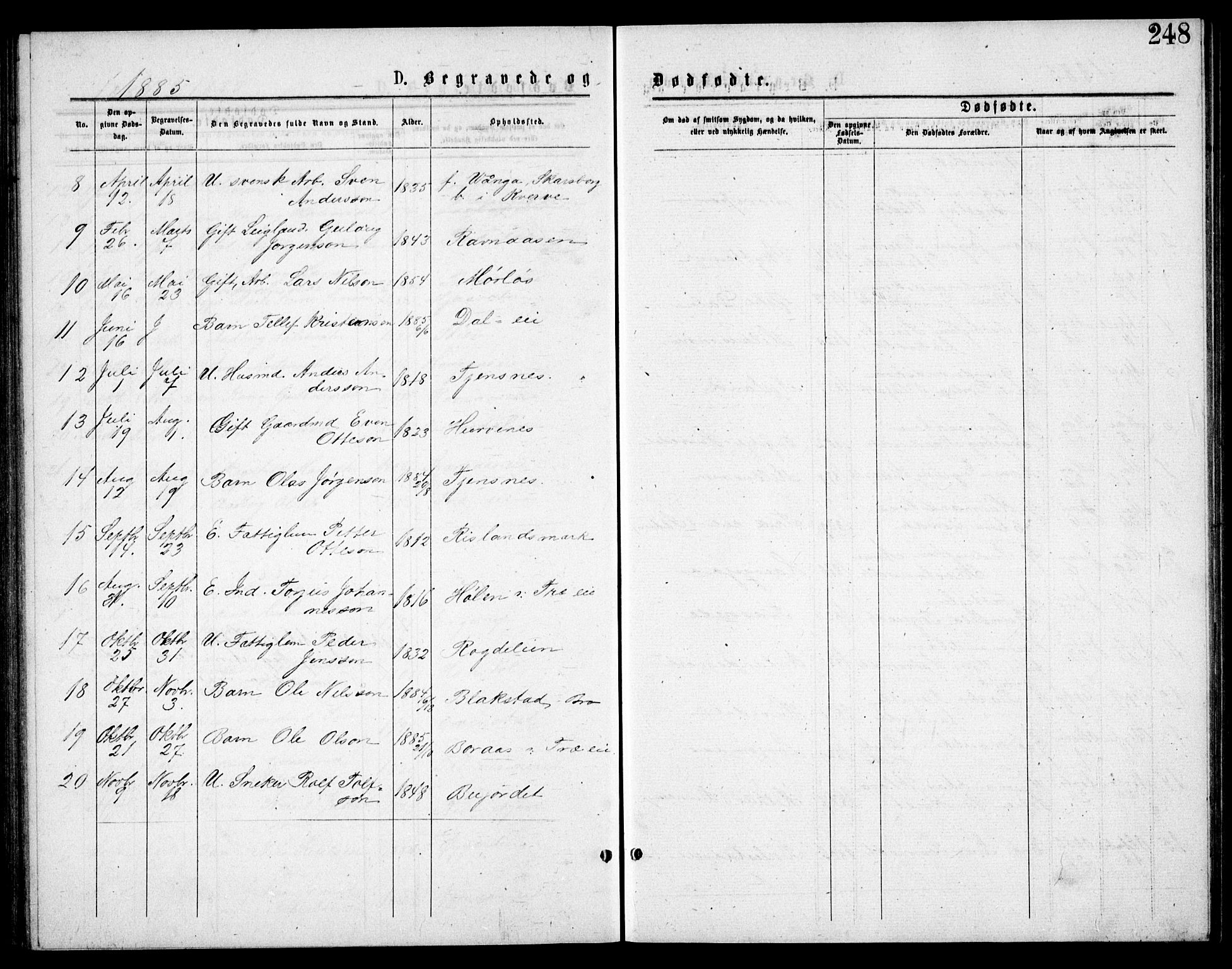 Froland sokneprestkontor, AV/SAK-1111-0013/F/Fb/L0009: Parish register (copy) no. B 9, 1875-1893, p. 248