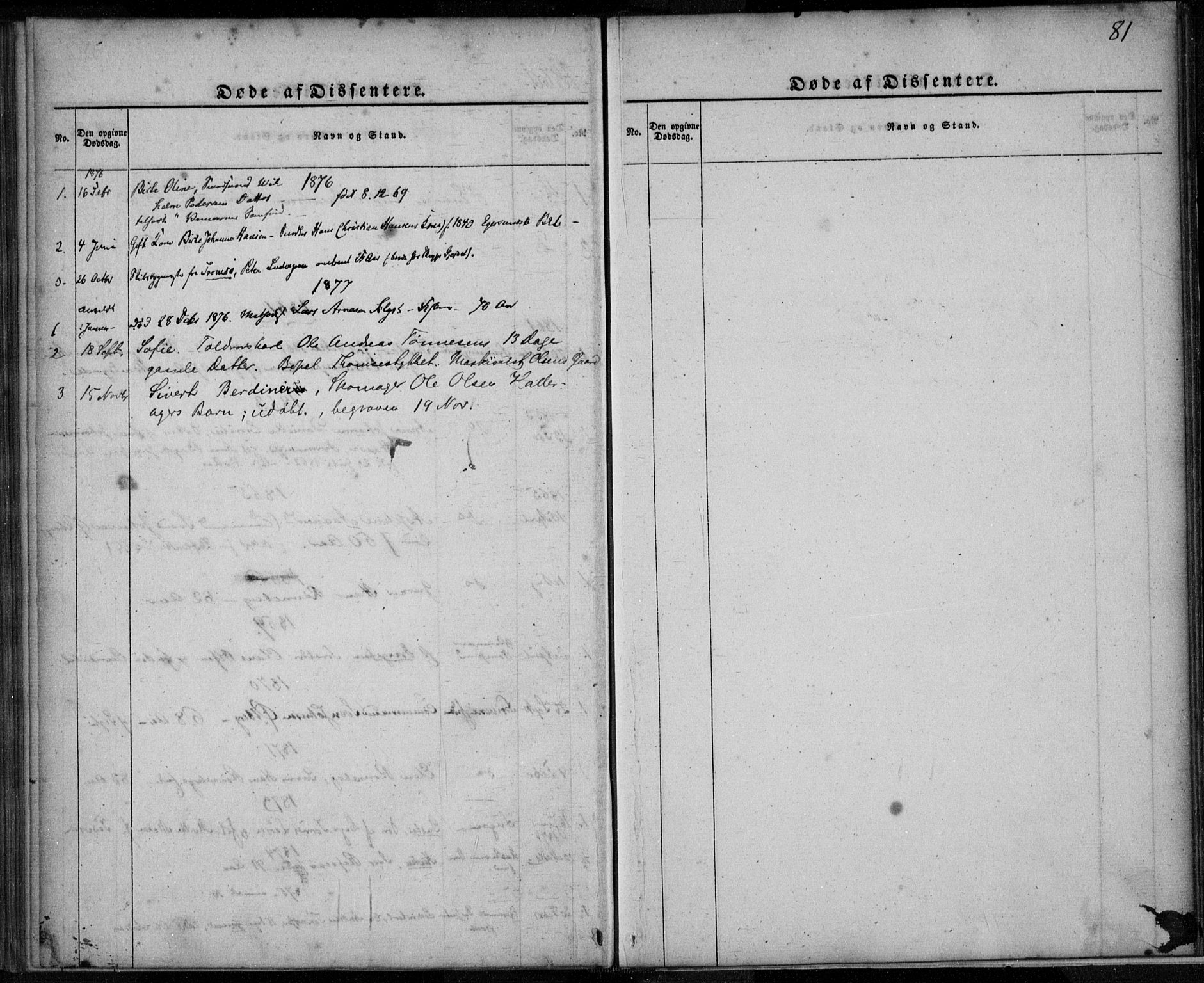 Domkirken sokneprestkontor, SAST/A-101812/001/30/30BA/L0021: Parish register (official) no. A 20, 1860-1877, p. 81