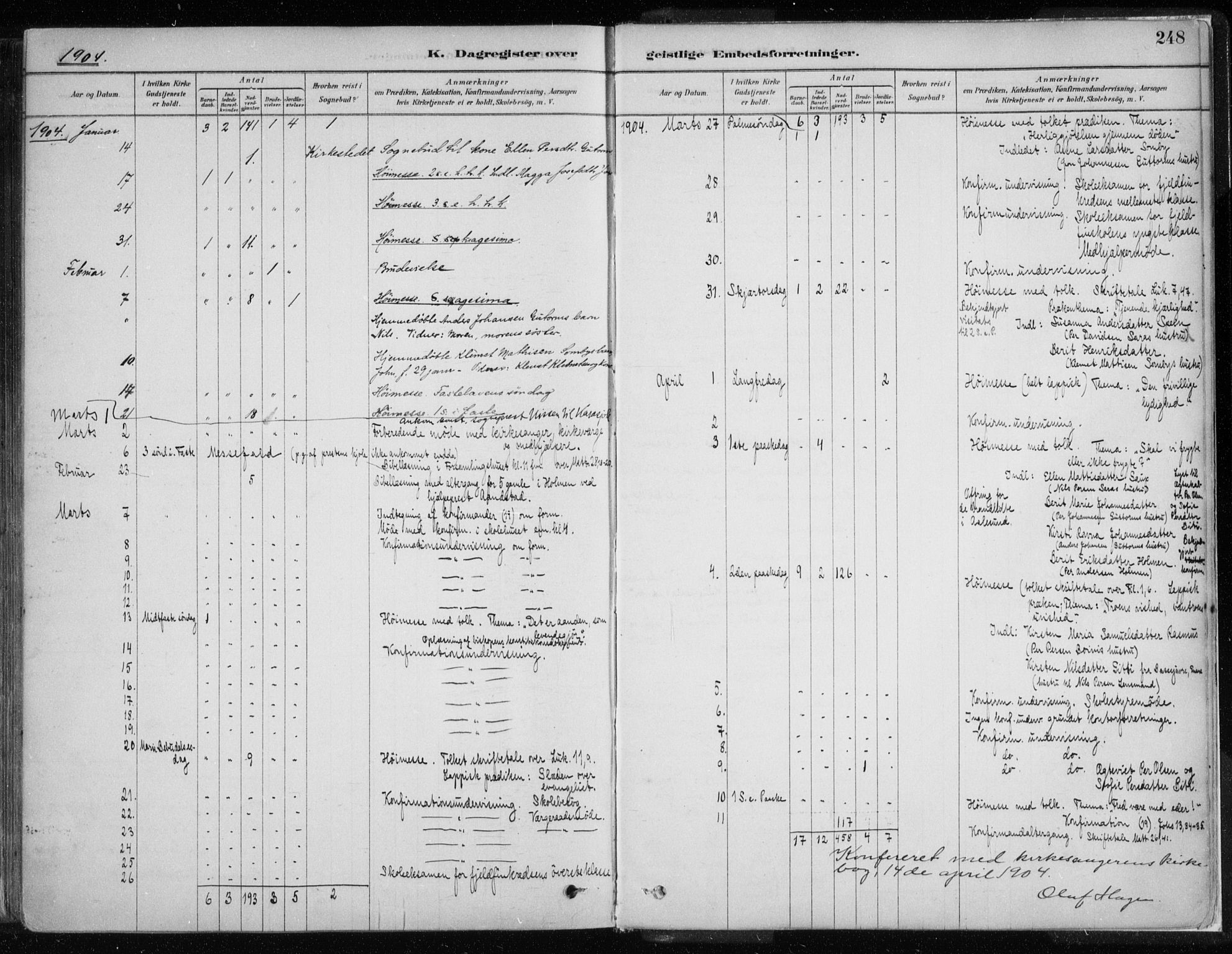 Karasjok sokneprestkontor, AV/SATØ-S-1352/H/Ha/L0002kirke: Parish register (official) no. 2, 1885-1906, p. 248